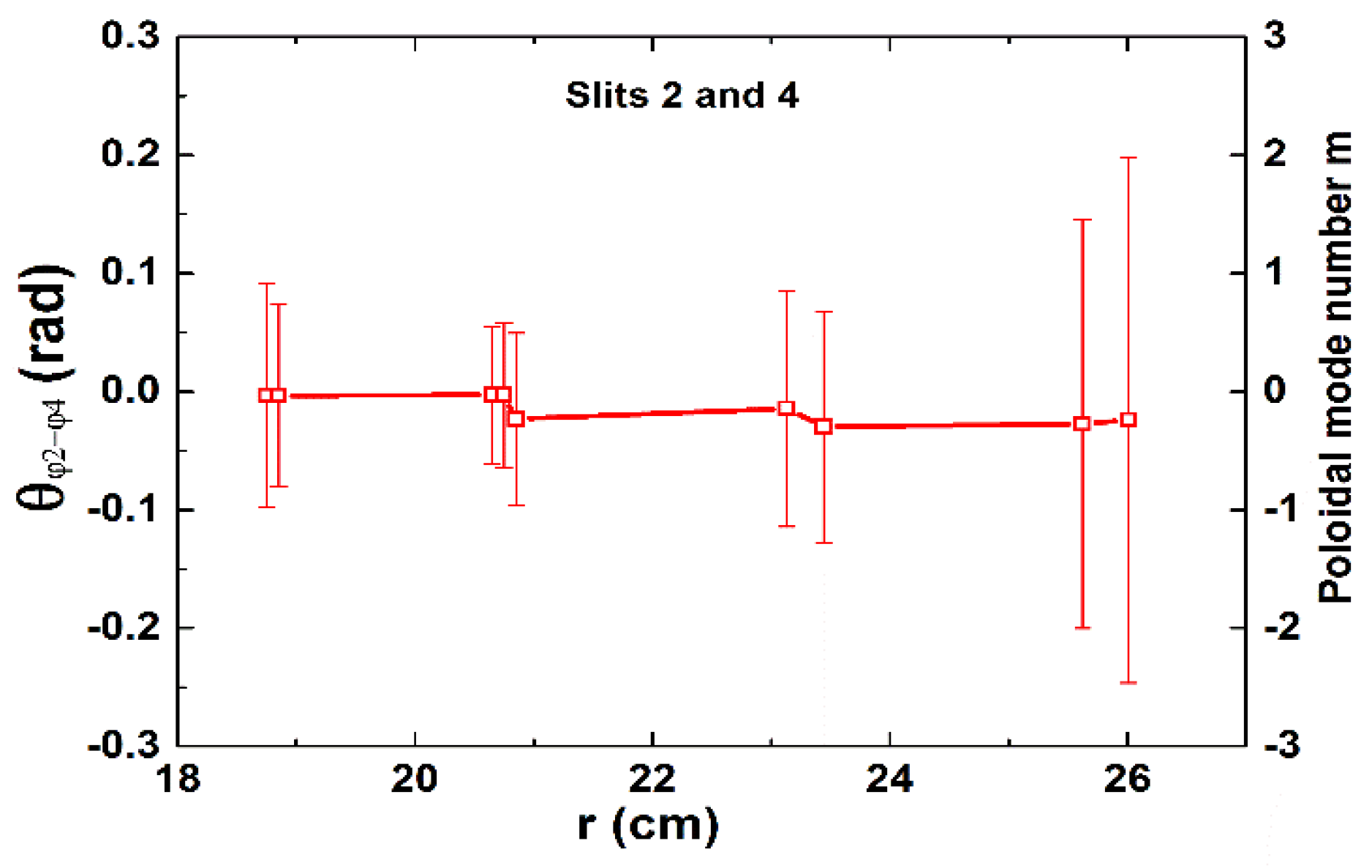 Symmetry 13 01367 g020 Symmetry 13 01367 g020