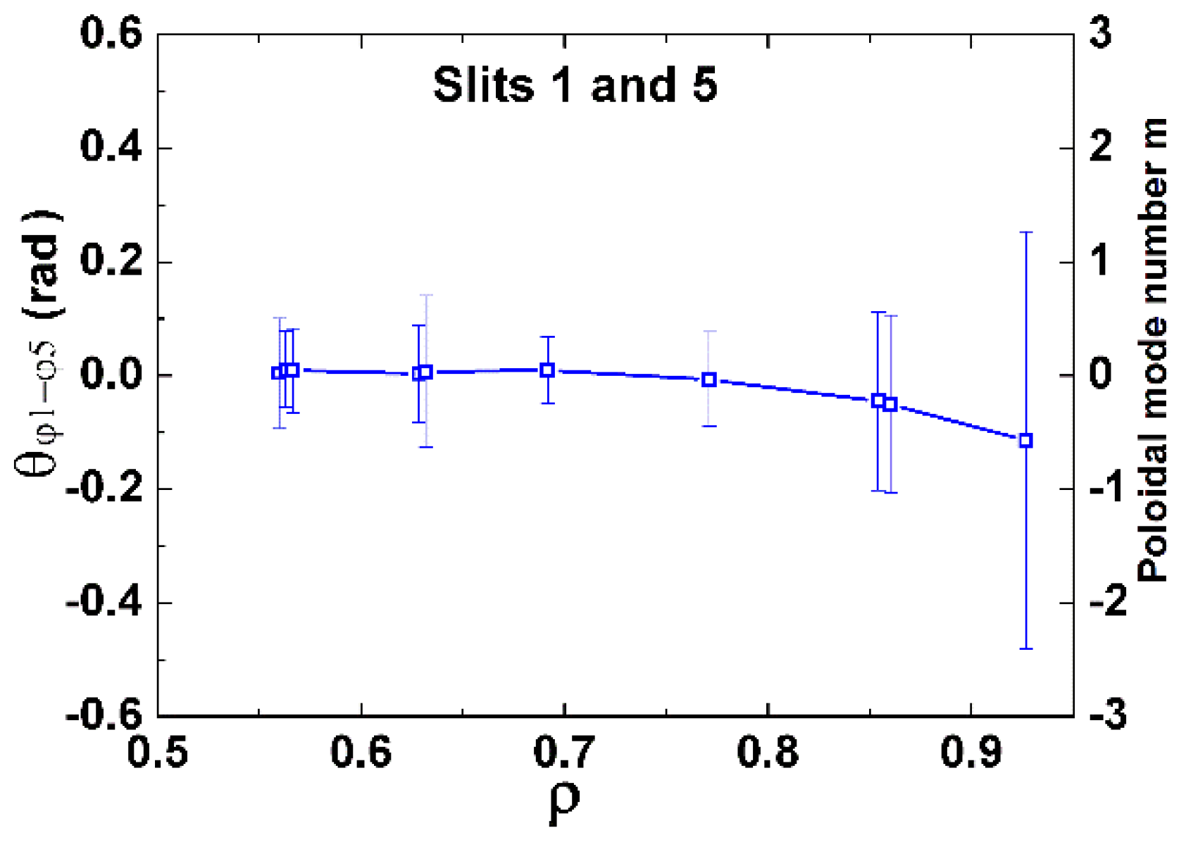 Symmetry 13 01367 g021 Symmetry 13 01367 g021