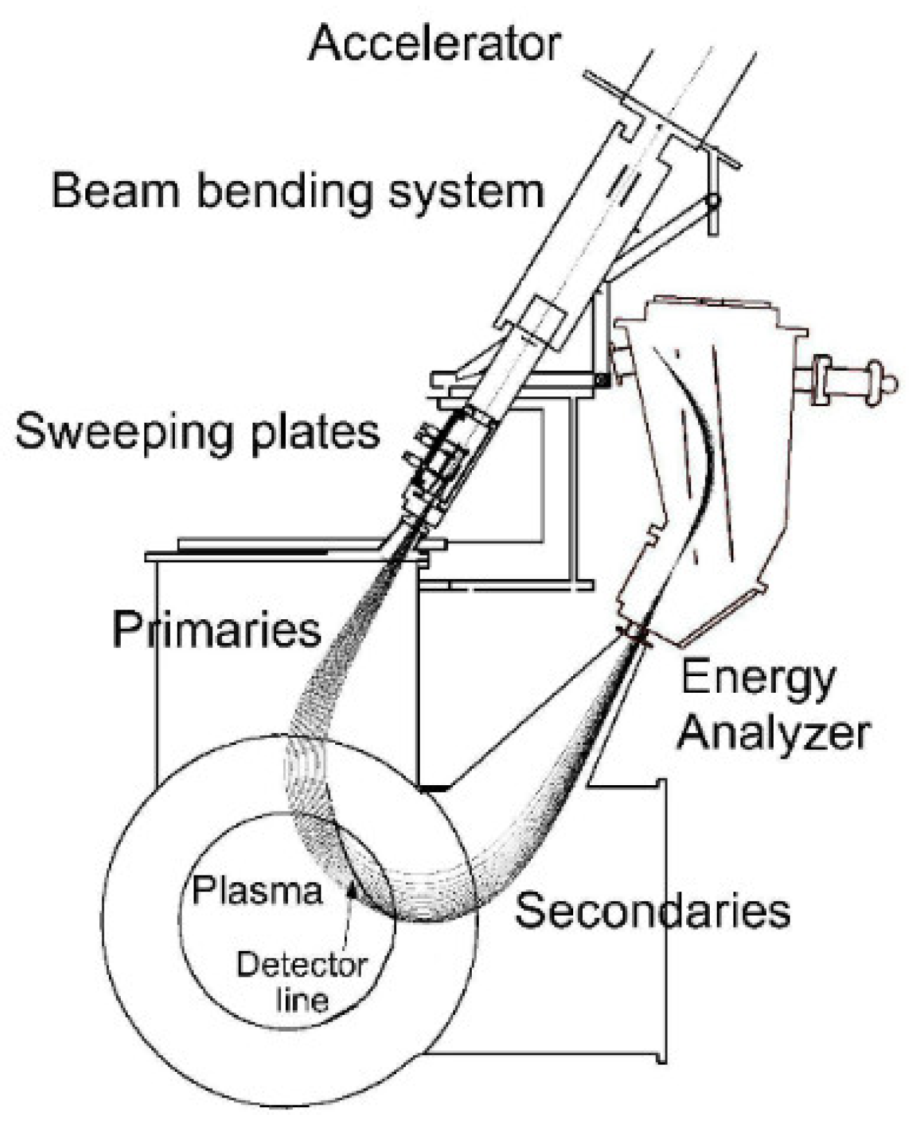 Symmetry 13 01367 g023 Symmetry 13 01367 g023
