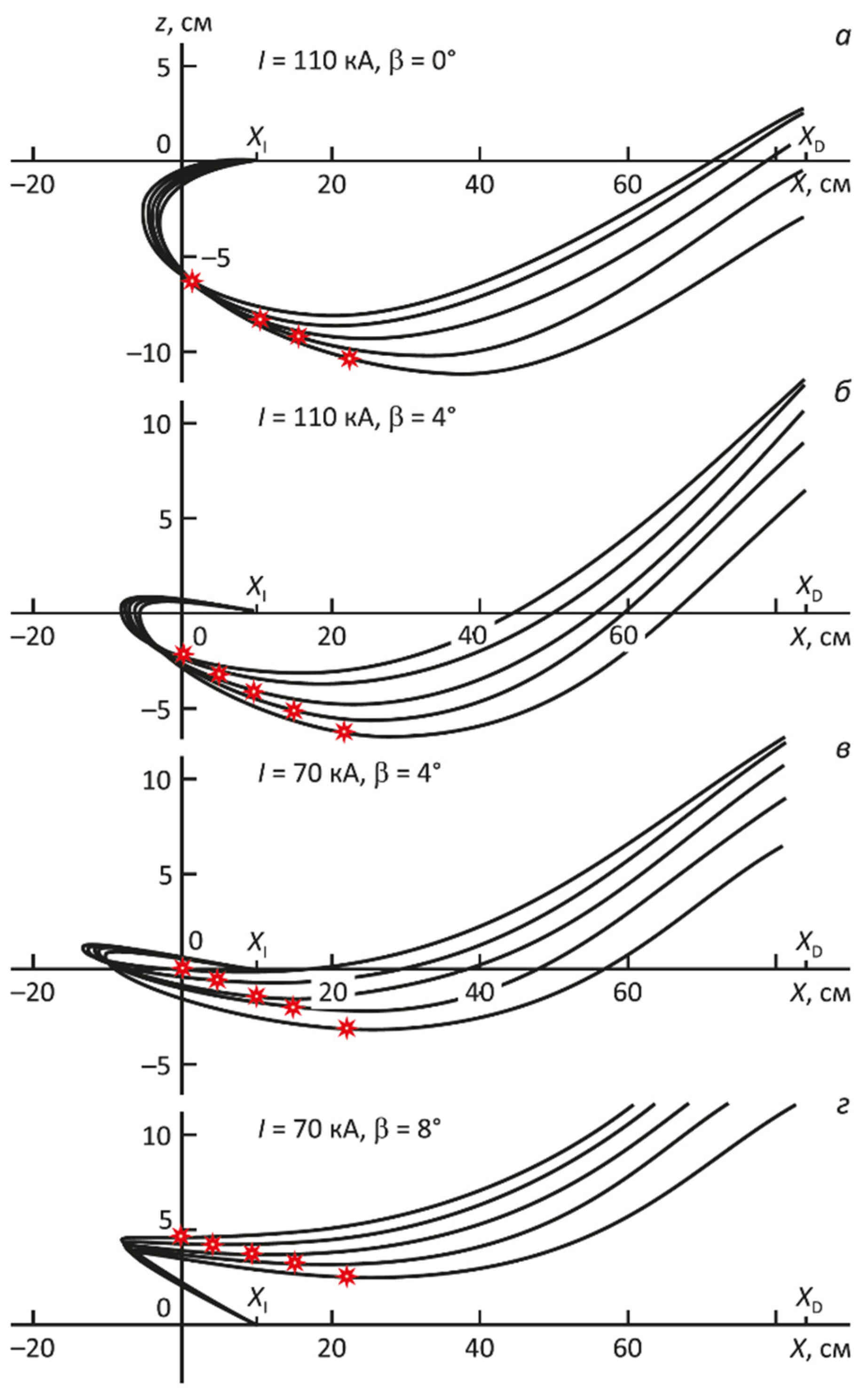 Symmetry 13 01367 g027 Symmetry 13 01367 g027