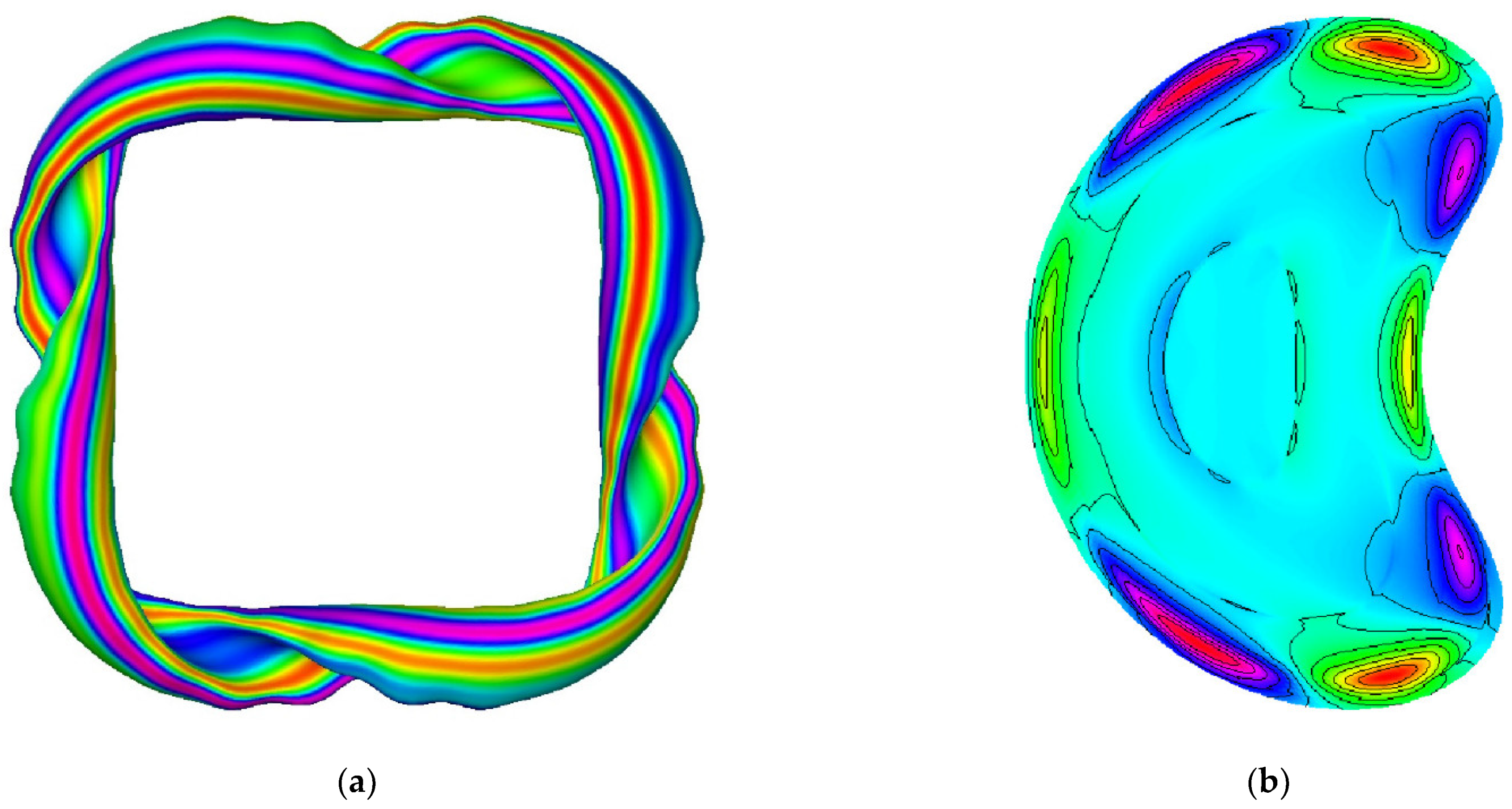 Symmetry 13 01367 g034 Symmetry 13 01367 g034