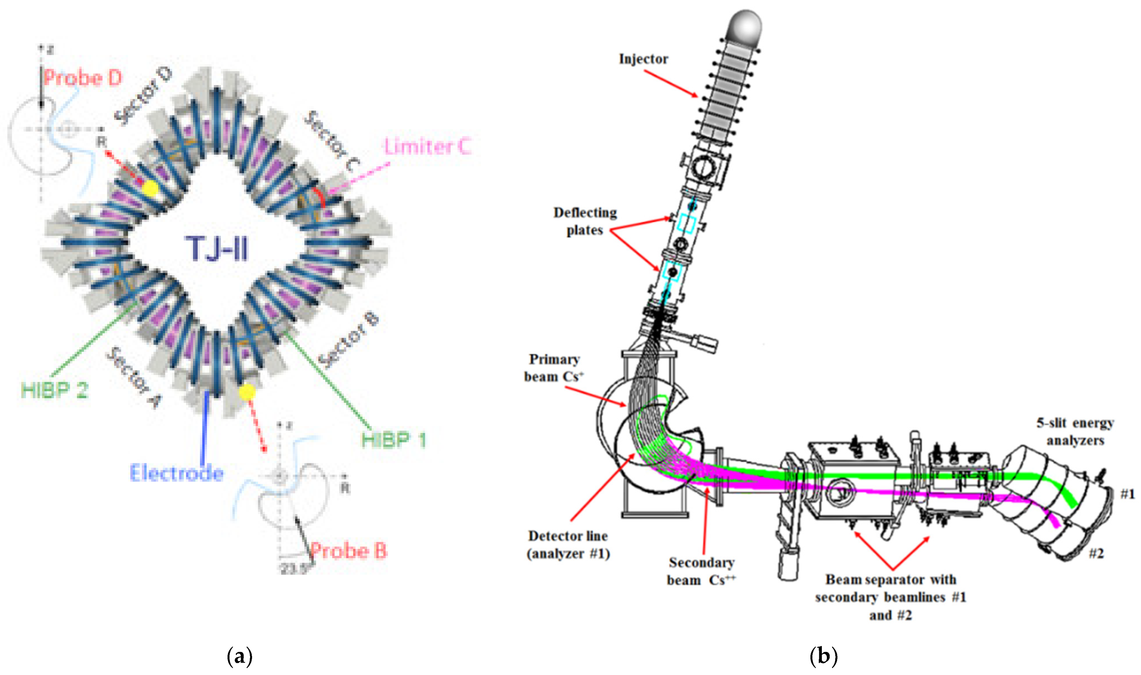 Symmetry 13 01367 g036 Symmetry 13 01367 g036