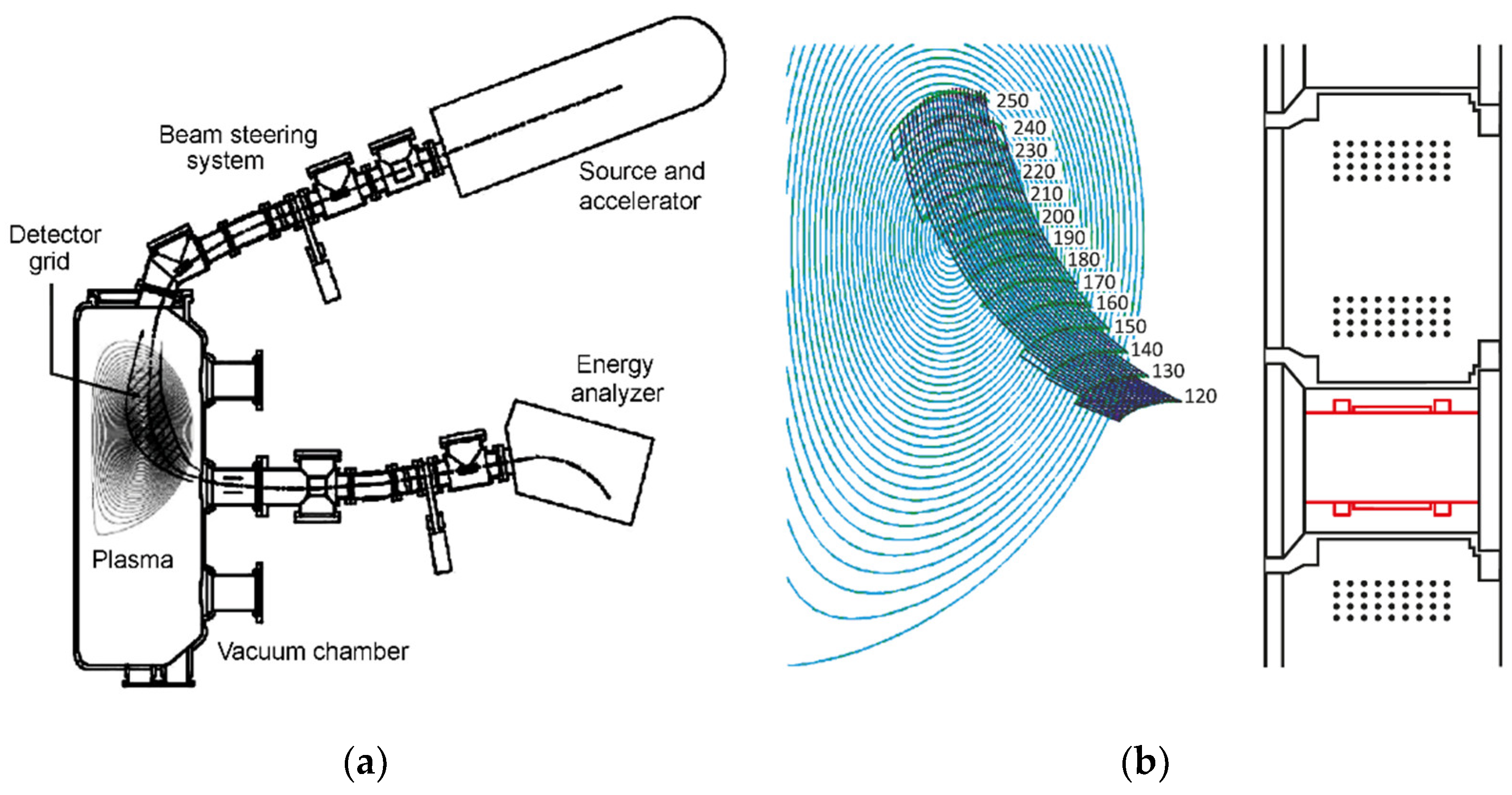 Symmetry 13 01367 g043 Symmetry 13 01367 g043