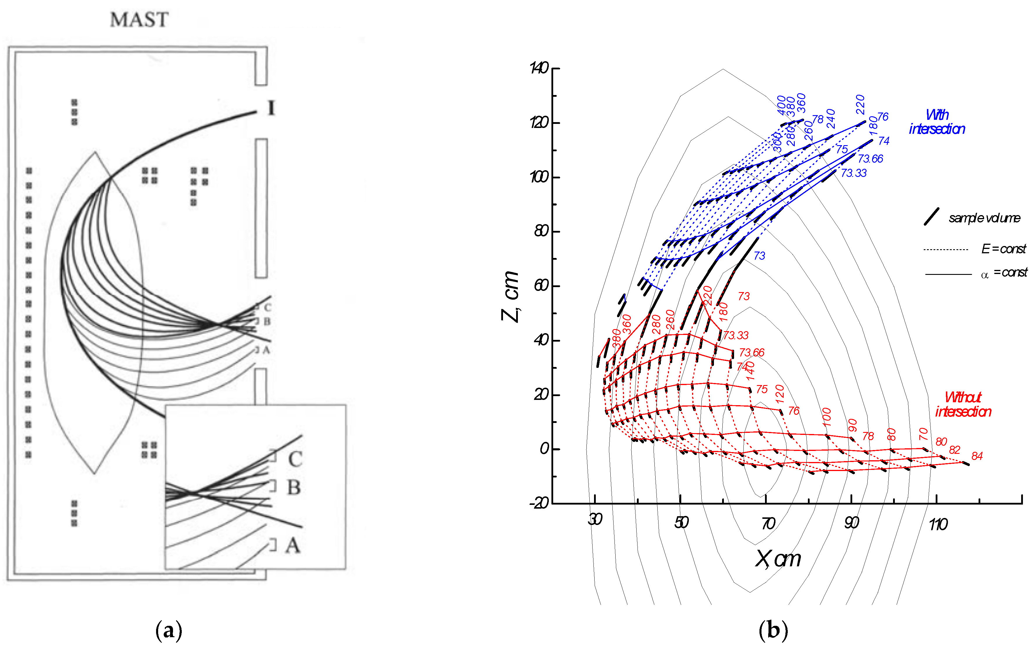 Symmetry 13 01367 g044 Symmetry 13 01367 g044
