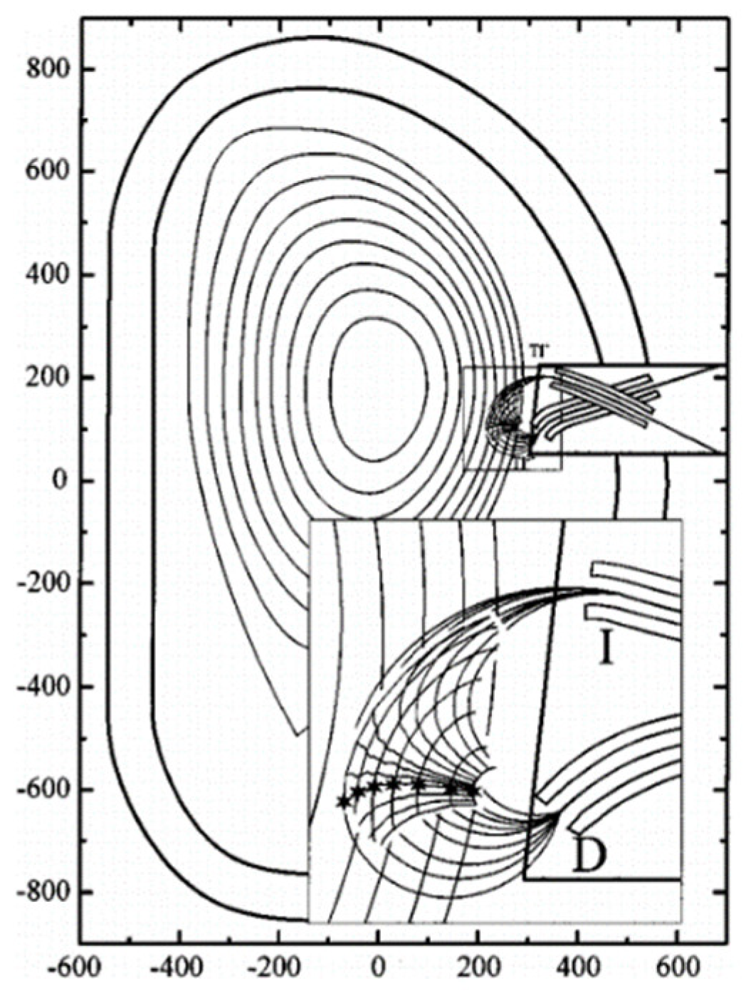 Symmetry 13 01367 g047 Symmetry 13 01367 g047