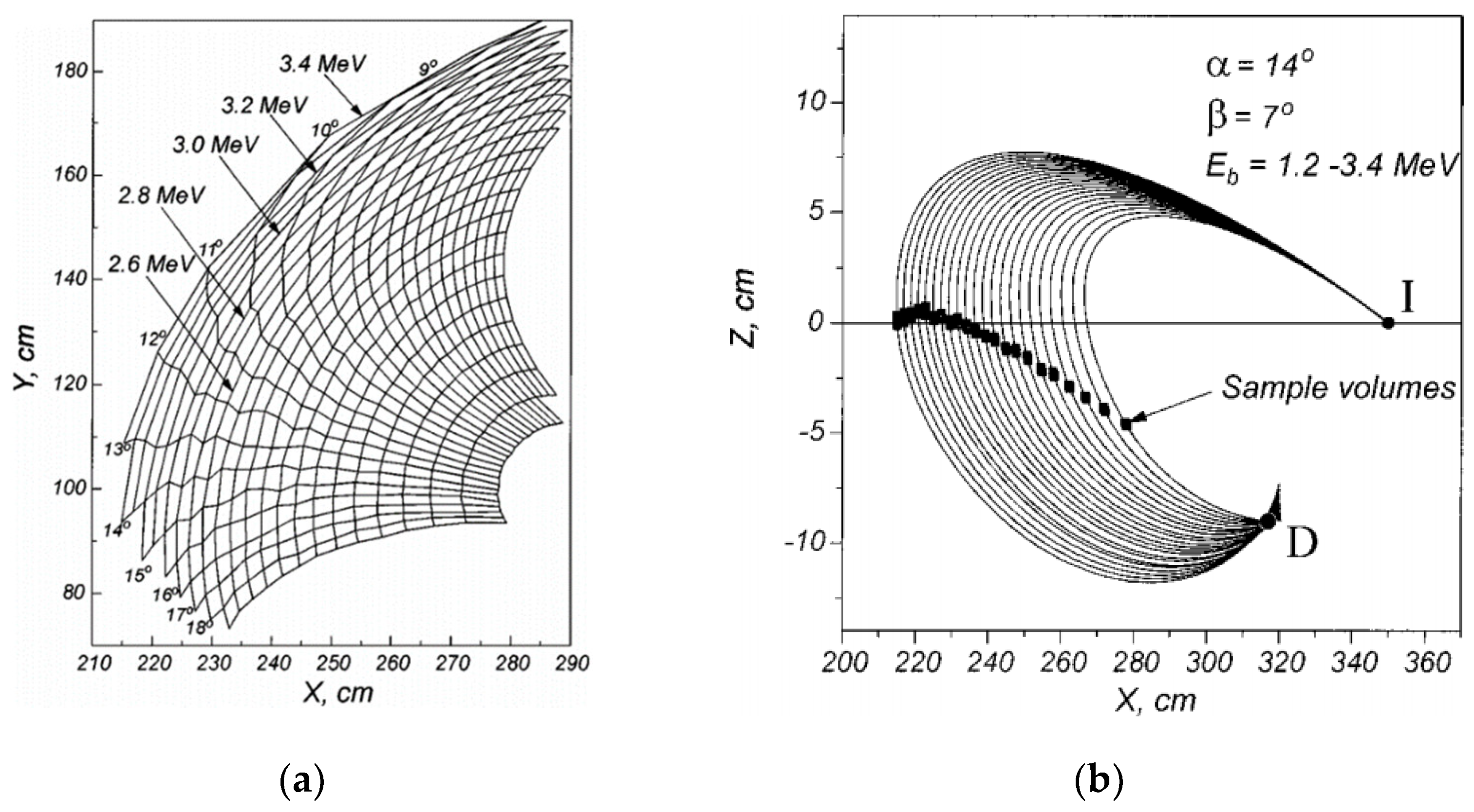 Symmetry 13 01367 g048 Symmetry 13 01367 g048