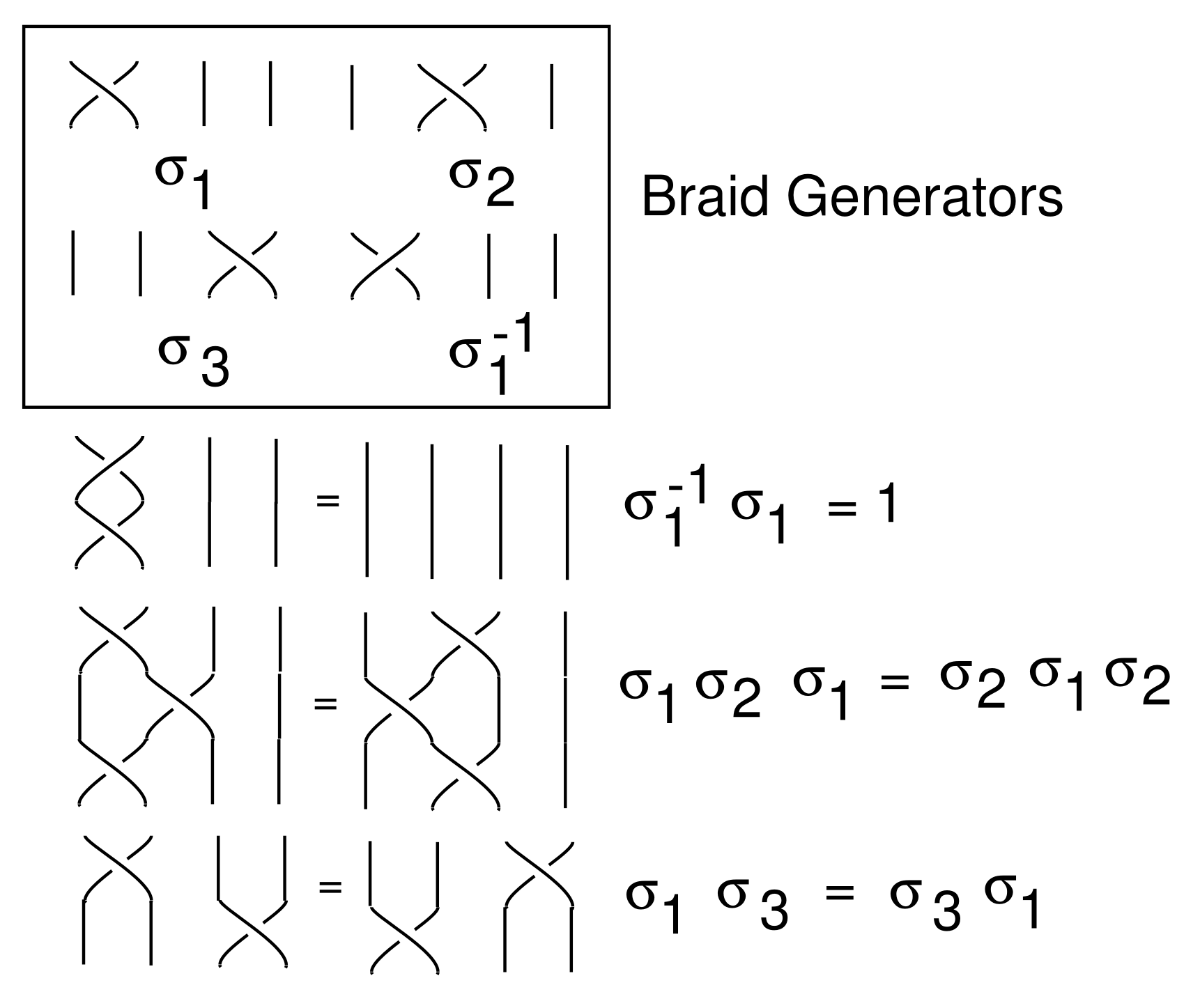 Symmetry 13 01373 g003 550