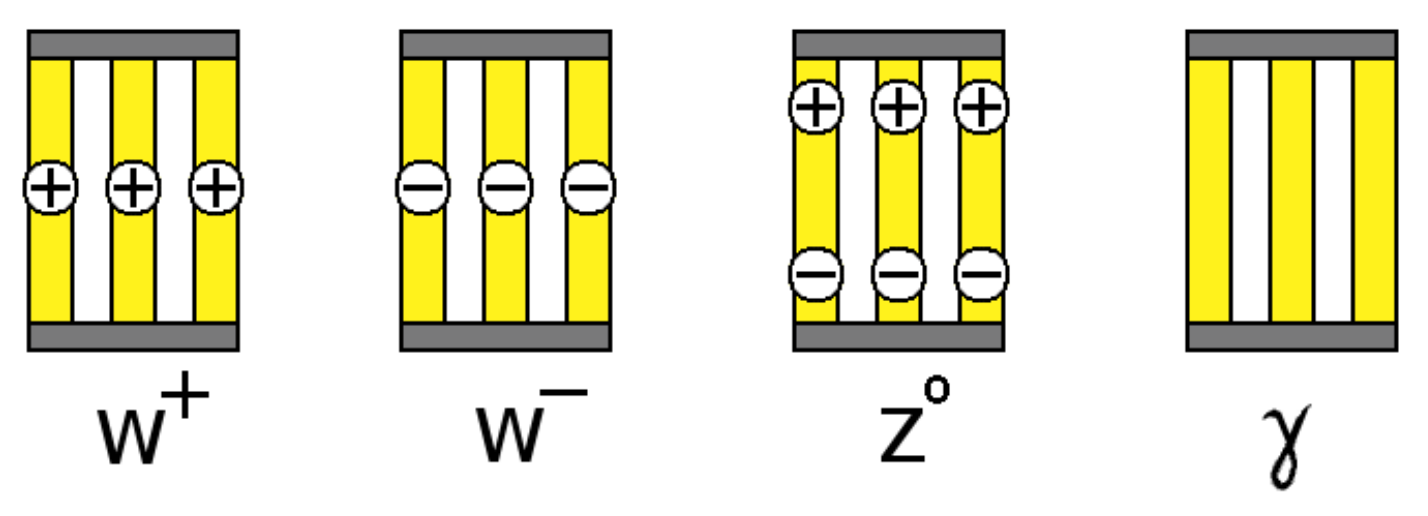 Symmetry 13 01373 g006 550