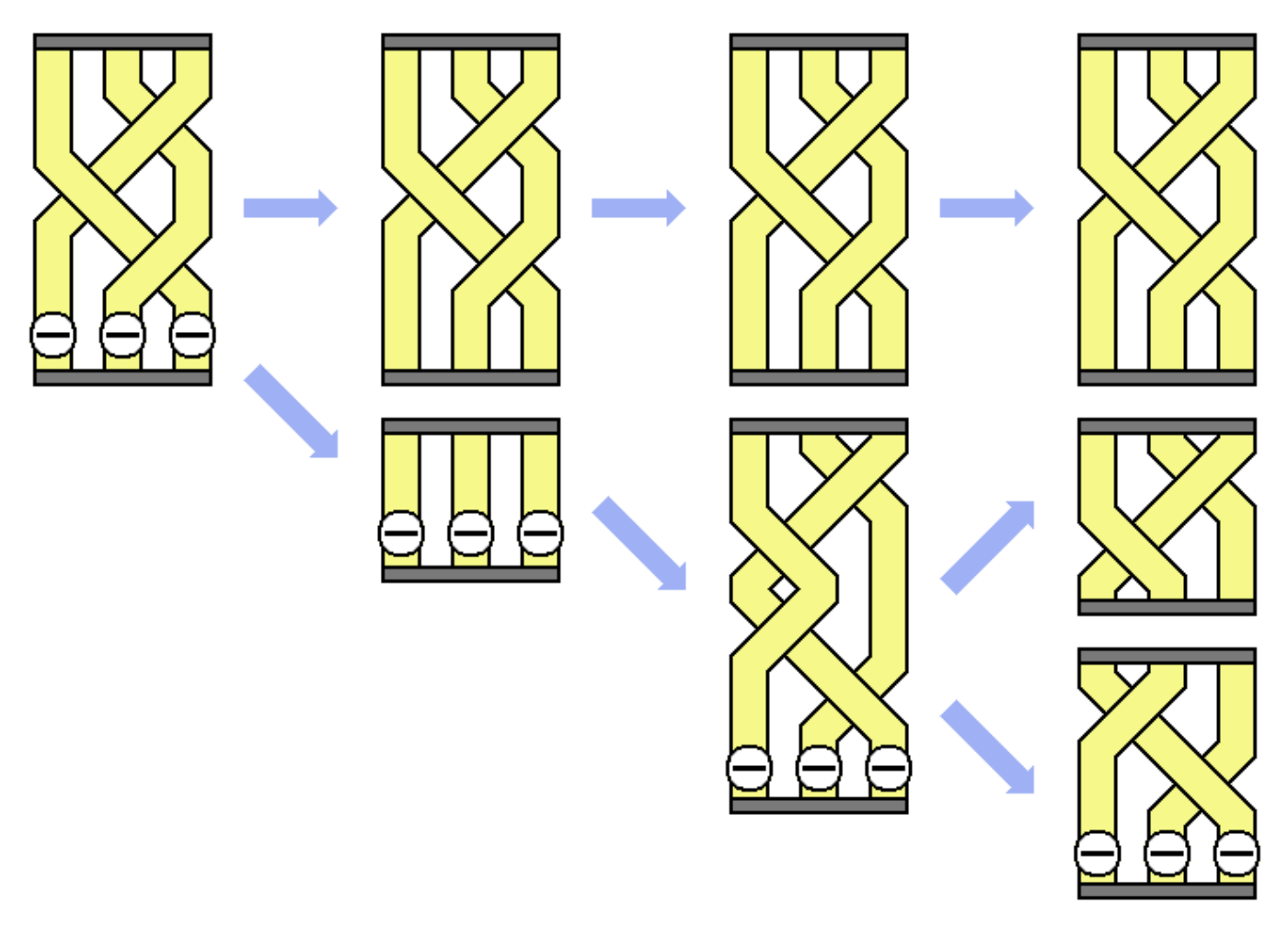 Symmetry 13 01373 g007 550