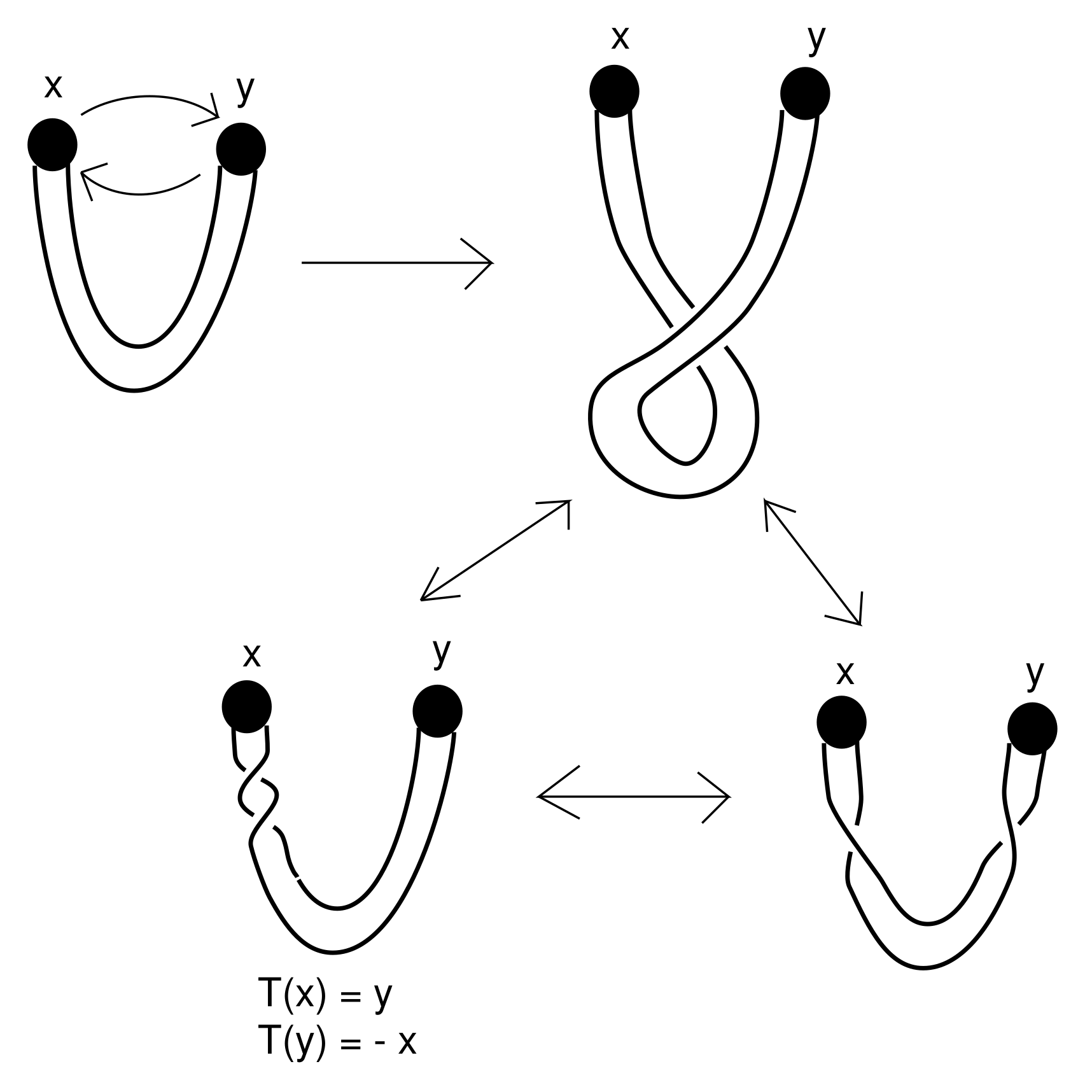Symmetry 13 01373 g008 550