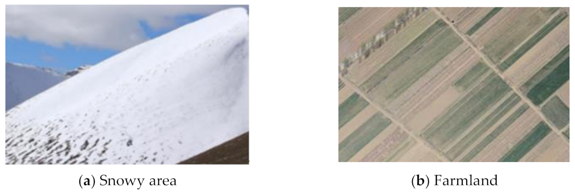 Symmetry 13 01380 g003