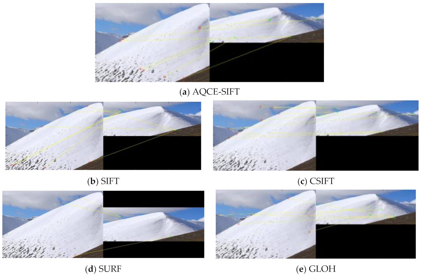 Symmetry 13 01380 g012