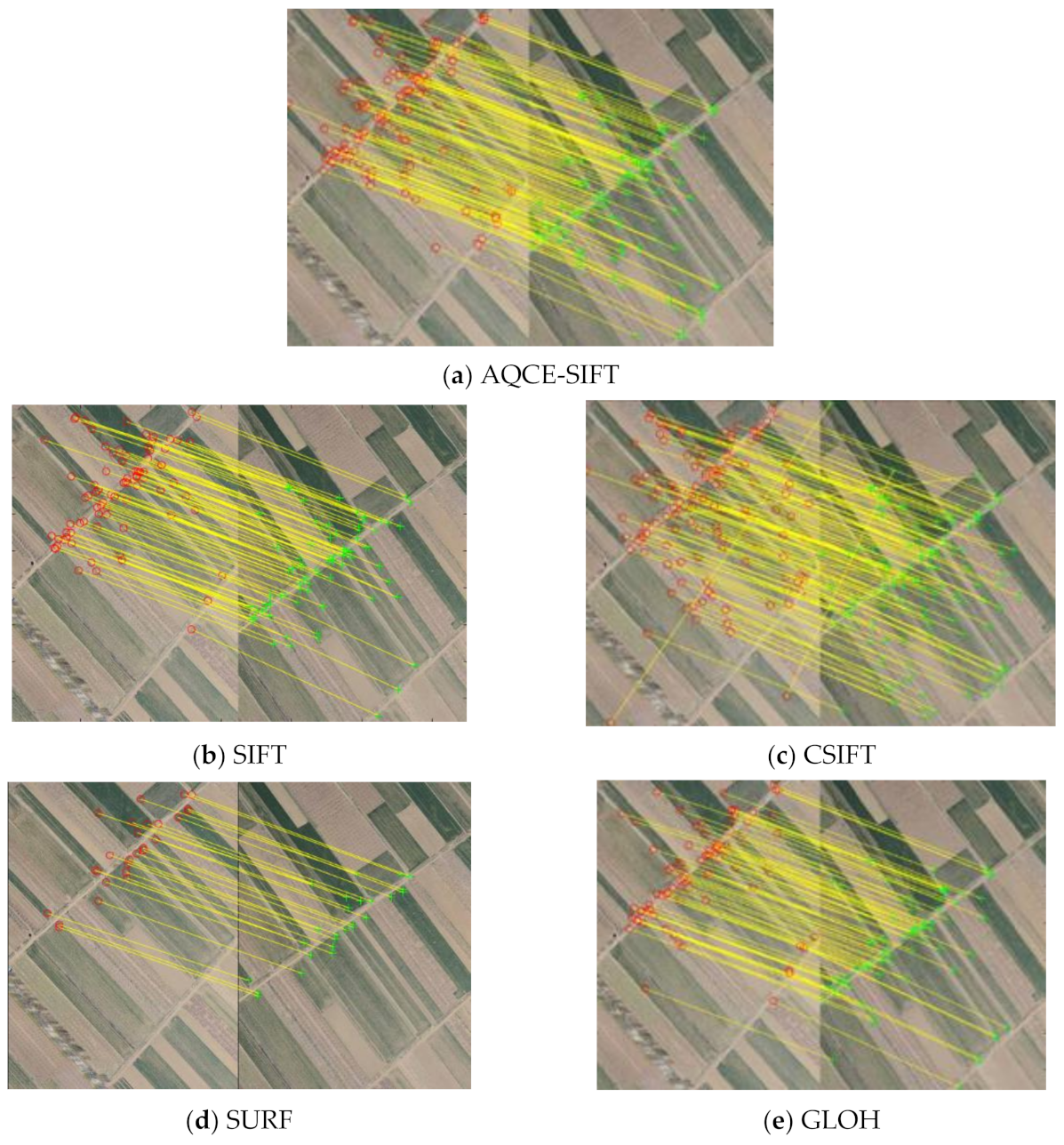 Symmetry 13 01380 g014
