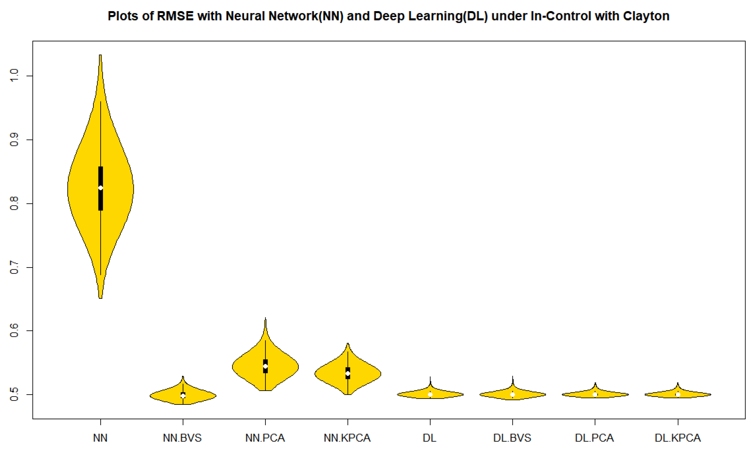Symmetry 13 01389 g001a 550