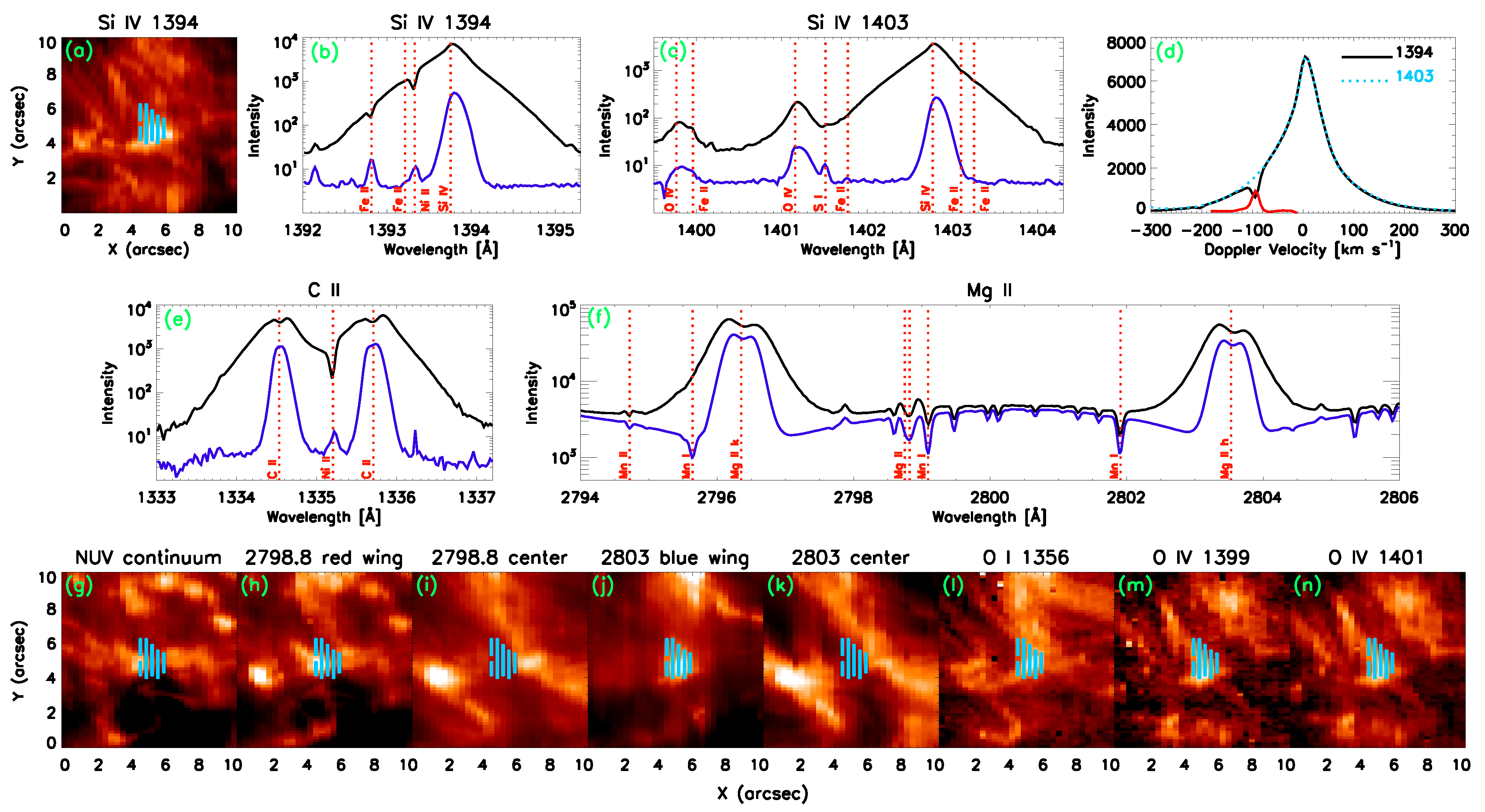 Symmetry 13 01390 g002