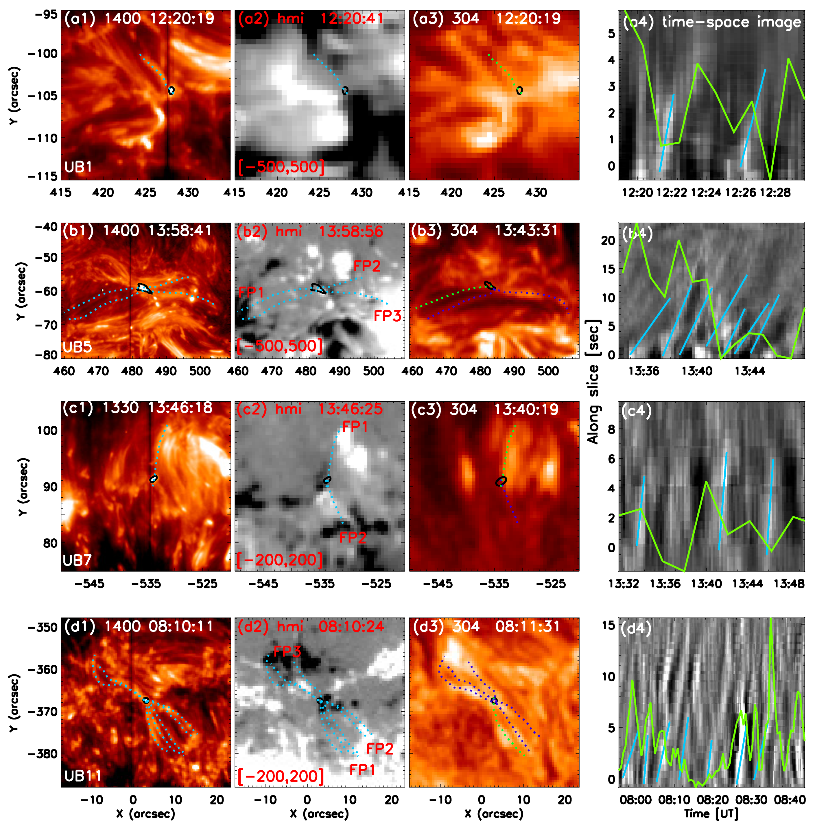 Symmetry 13 01390 g004