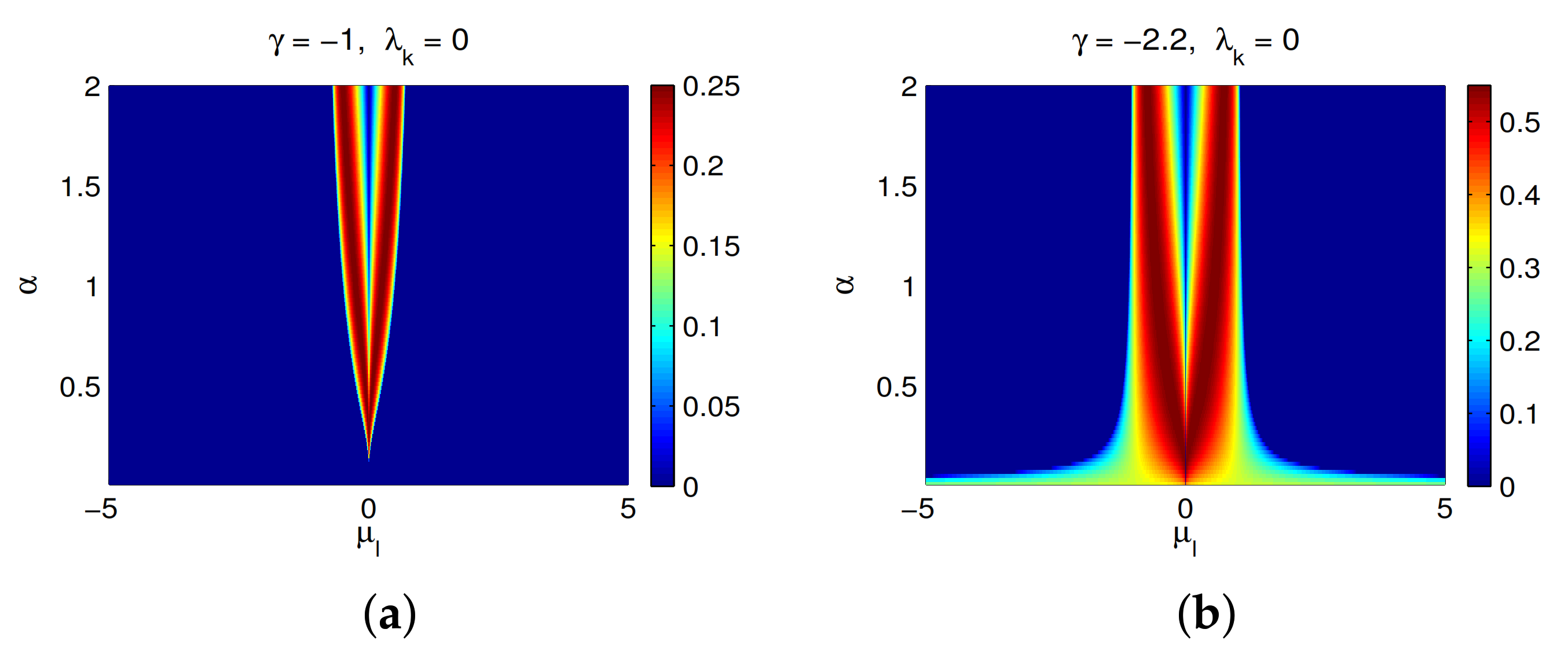 Symmetry 13 01394 g002 550