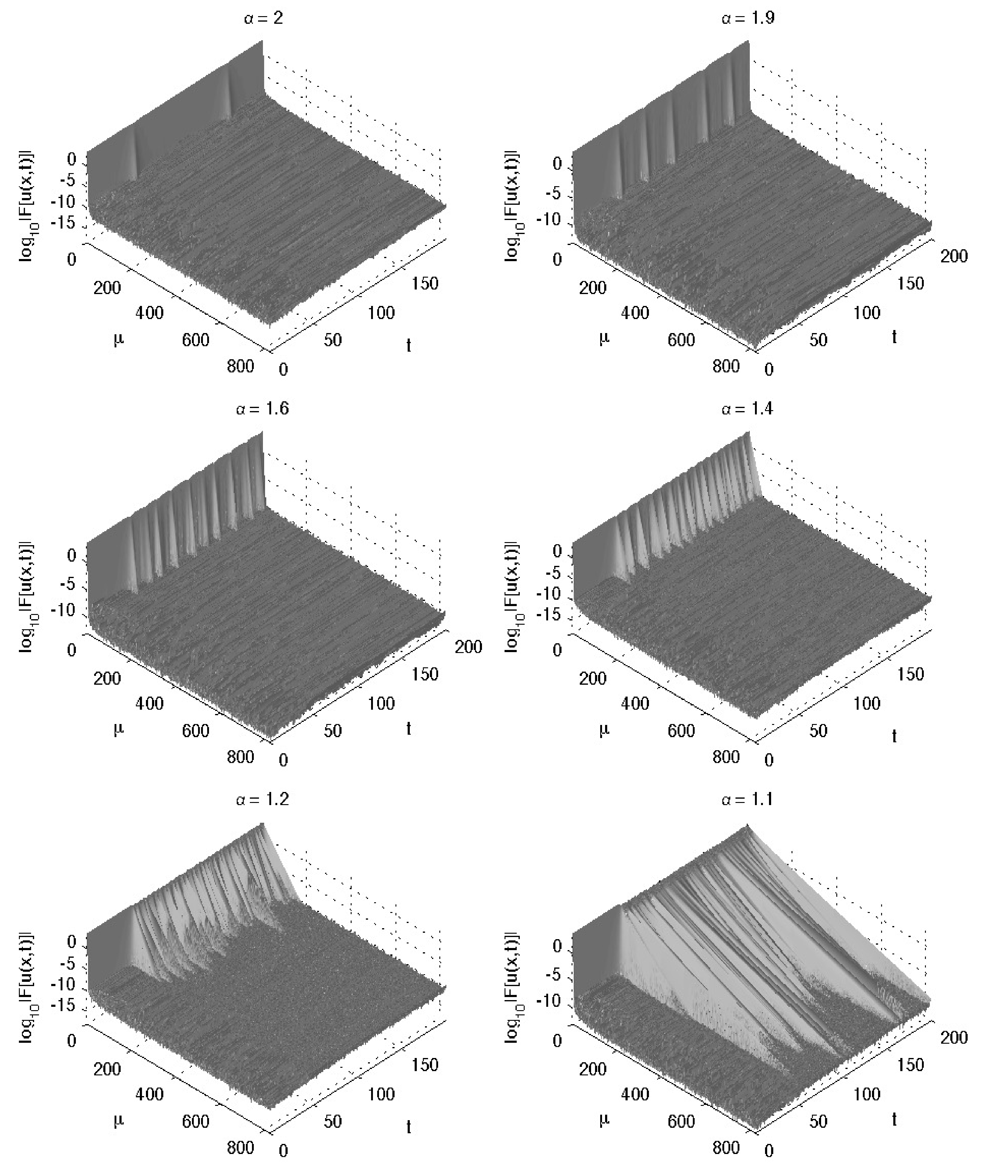 Symmetry 13 01394 g005 550