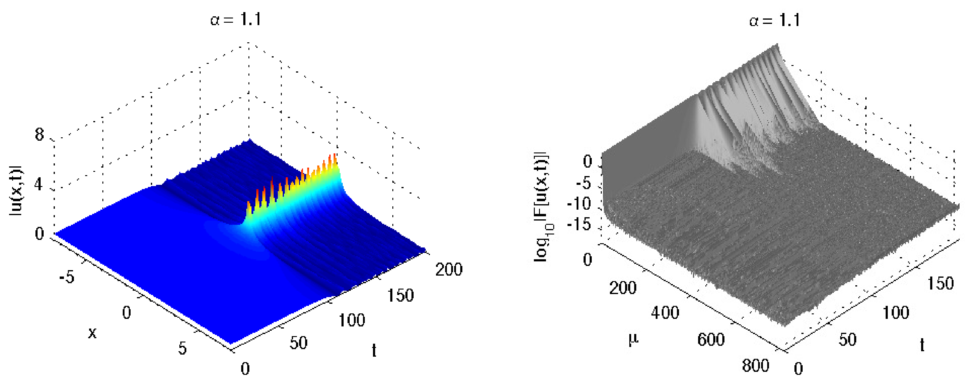 Symmetry 13 01394 g006 550