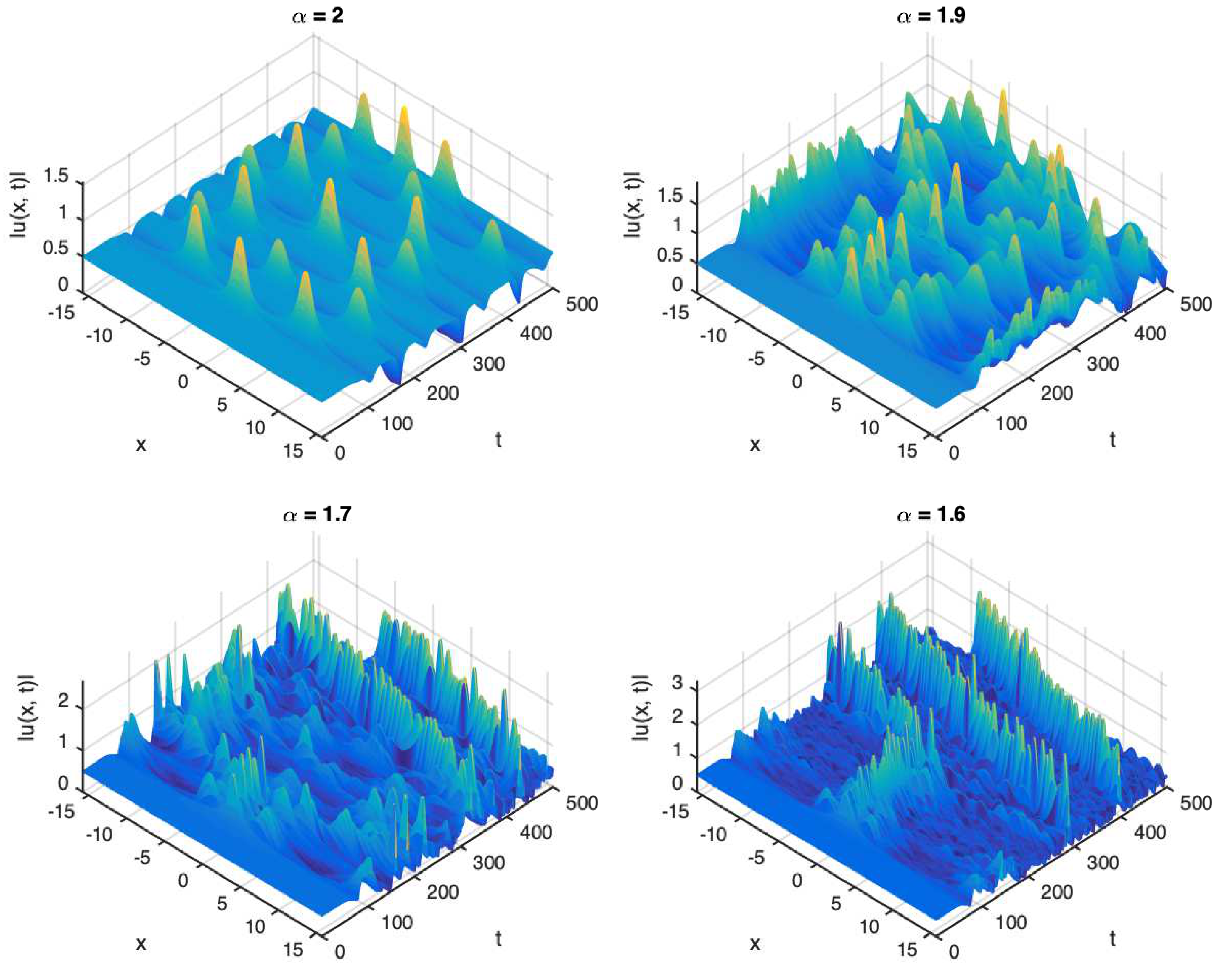 Symmetry 13 01394 g008 550