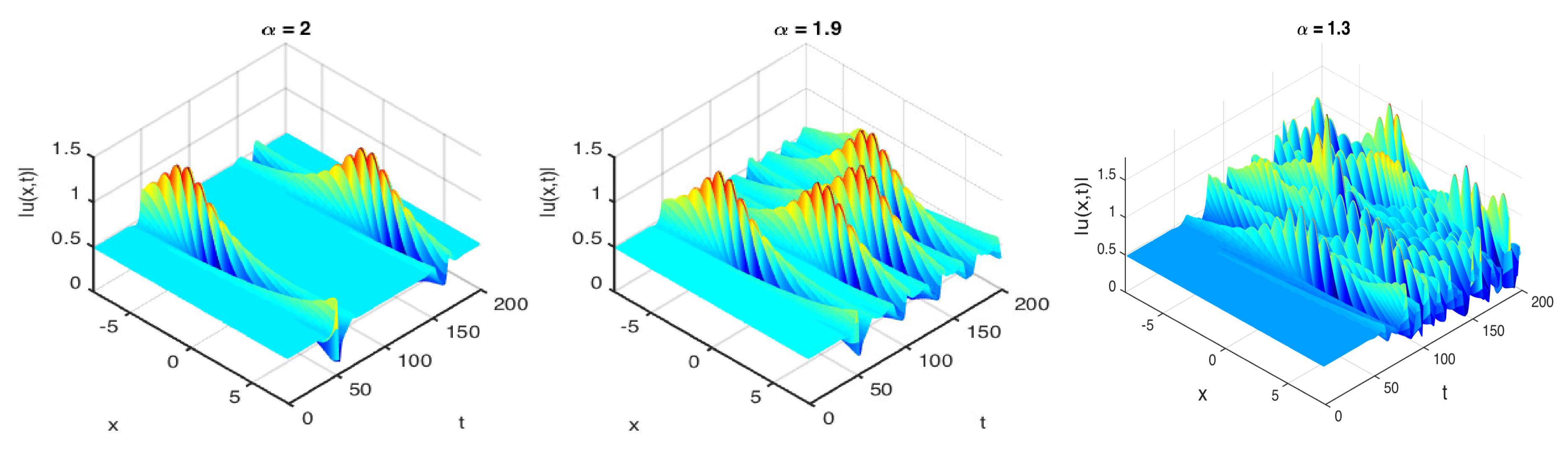Symmetry 13 01394 g009 550