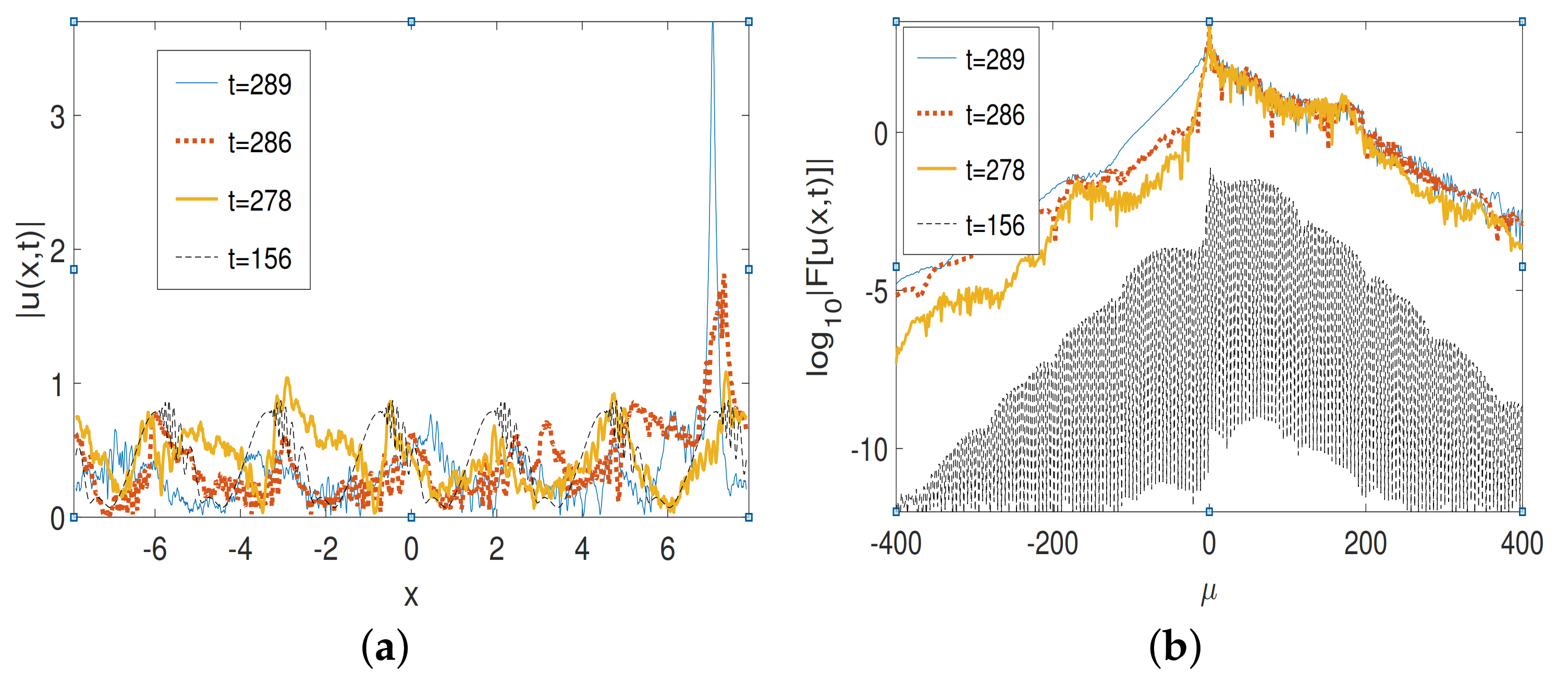 Symmetry 13 01394 g010 550