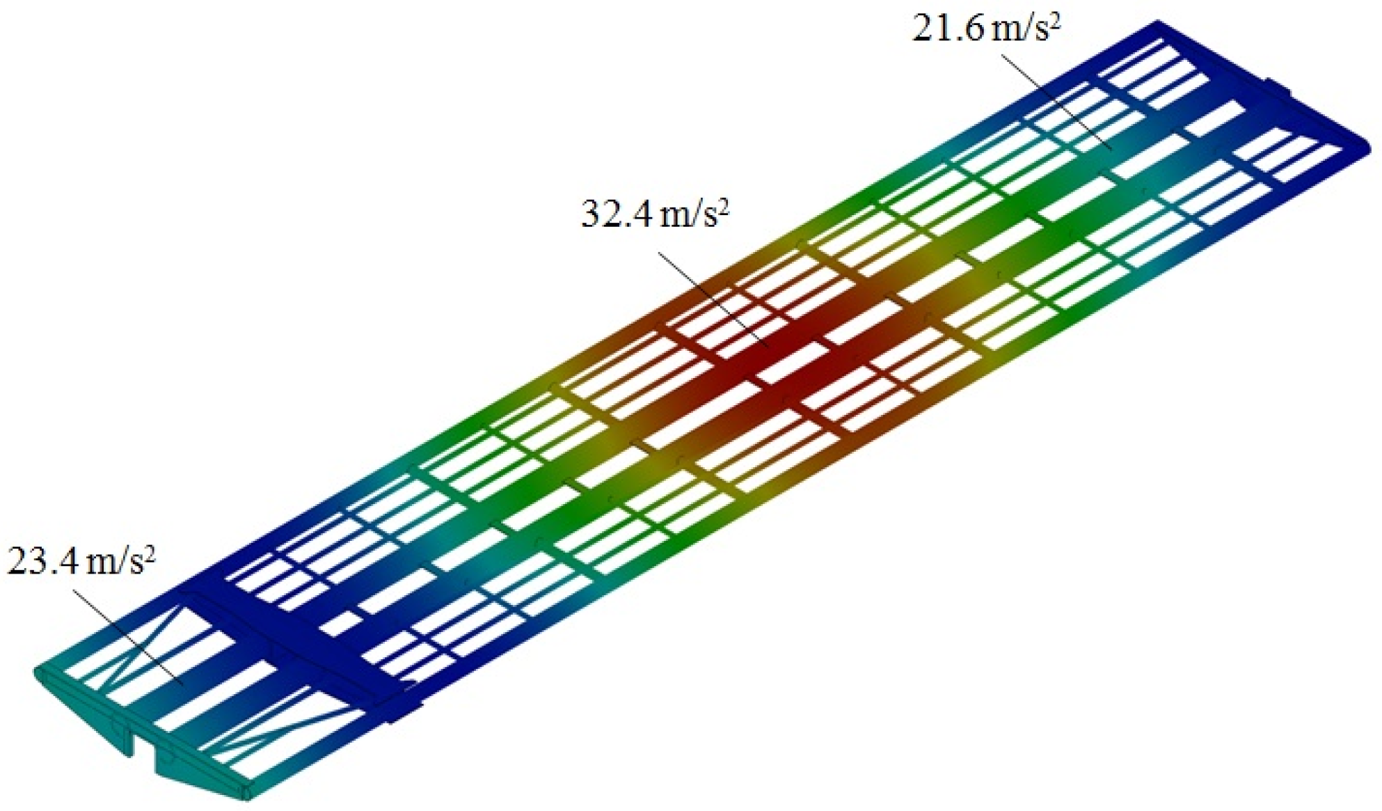 Symmetry 13 01398 g010 550