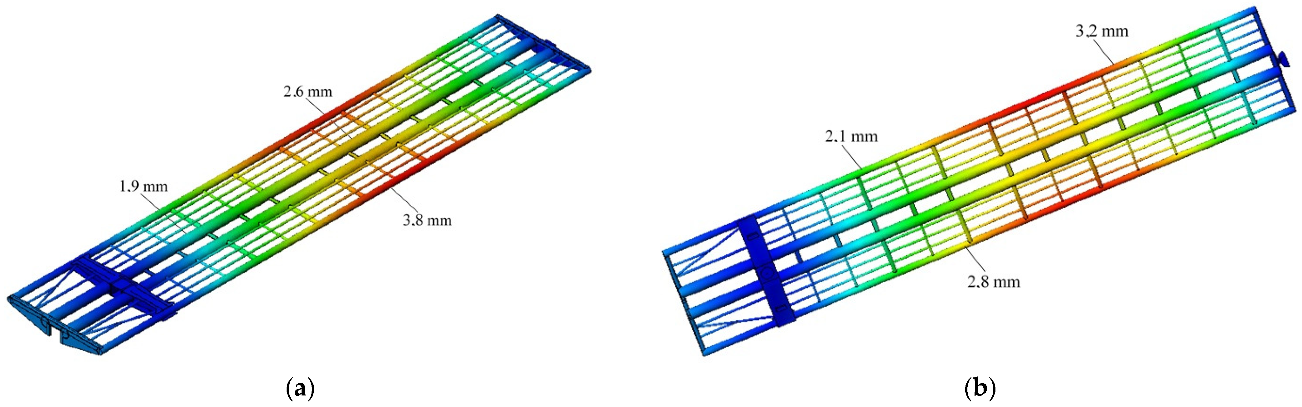 Symmetry 13 01398 g021 550