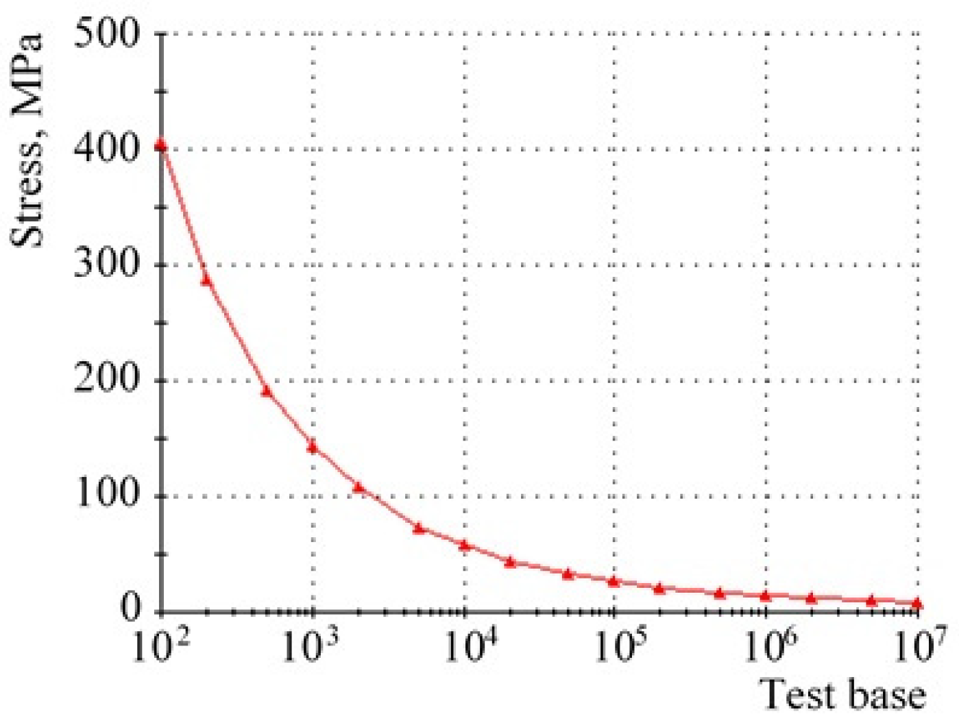 Symmetry 13 01398 g026 550