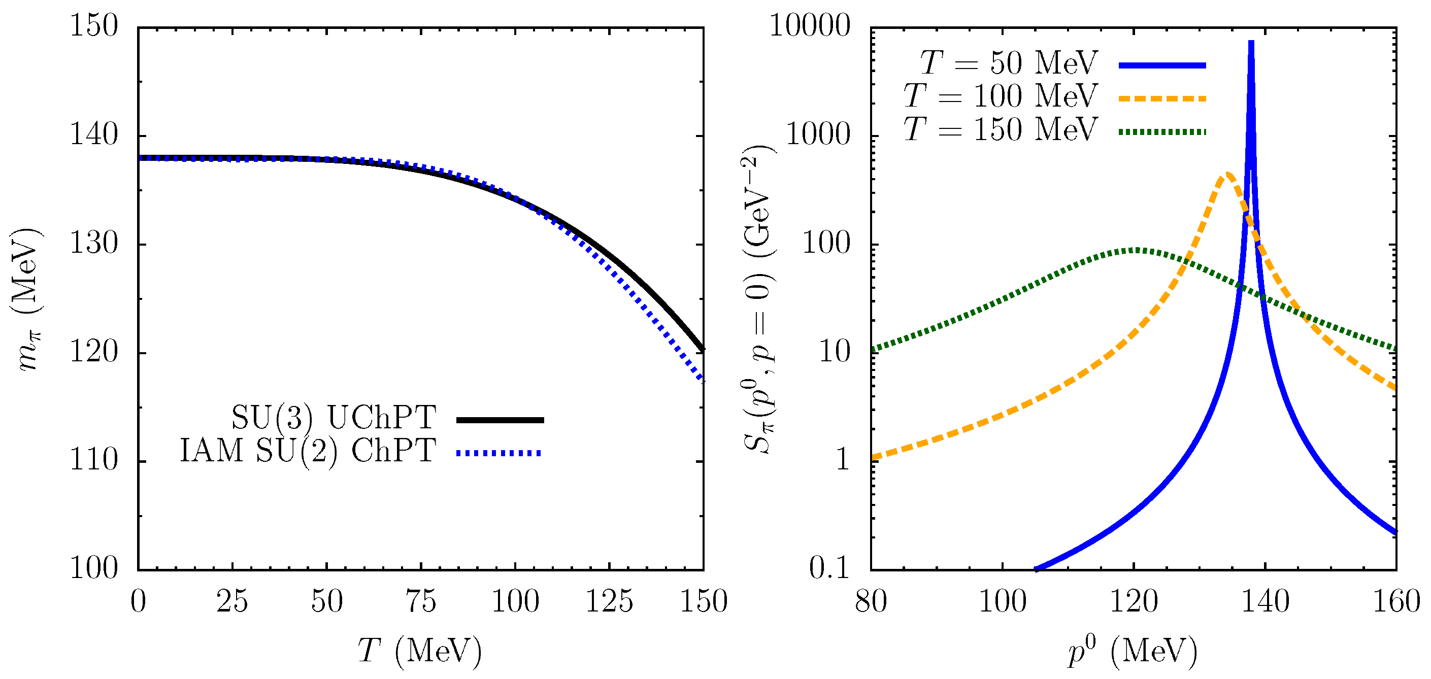 Symmetry 13 01400 g005