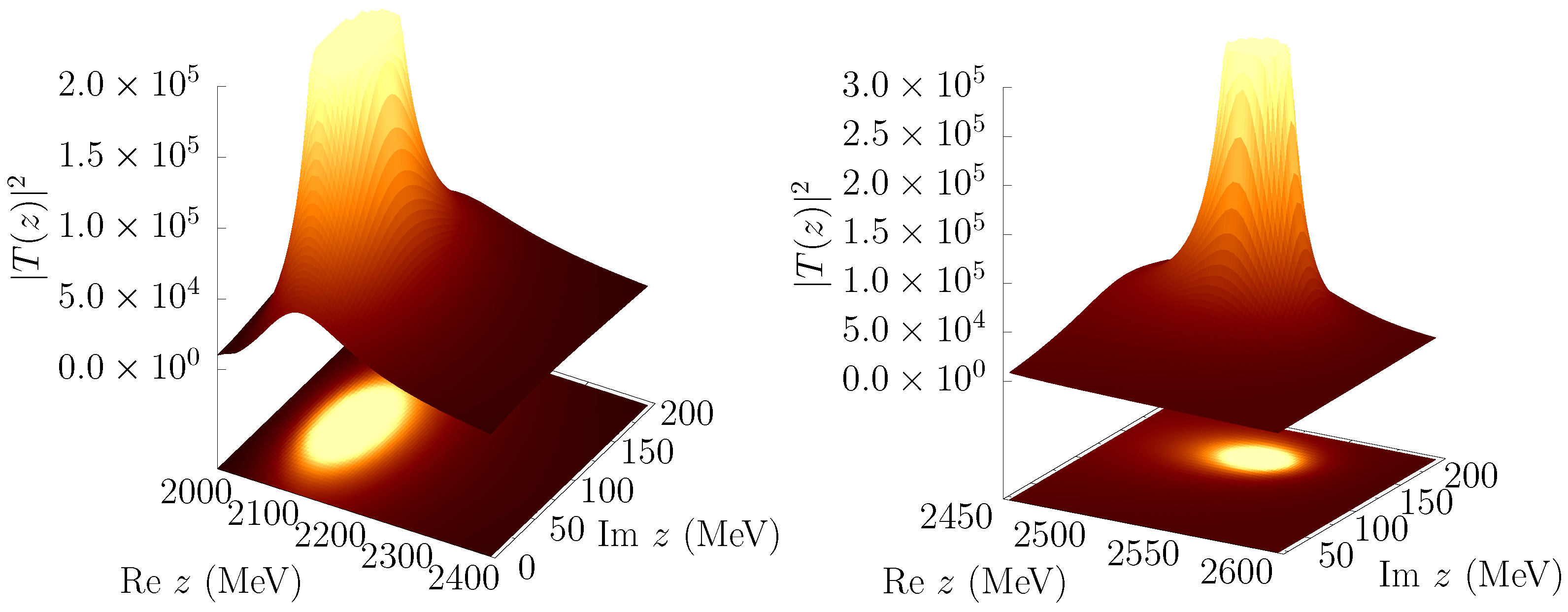 Symmetry 13 01400 g008