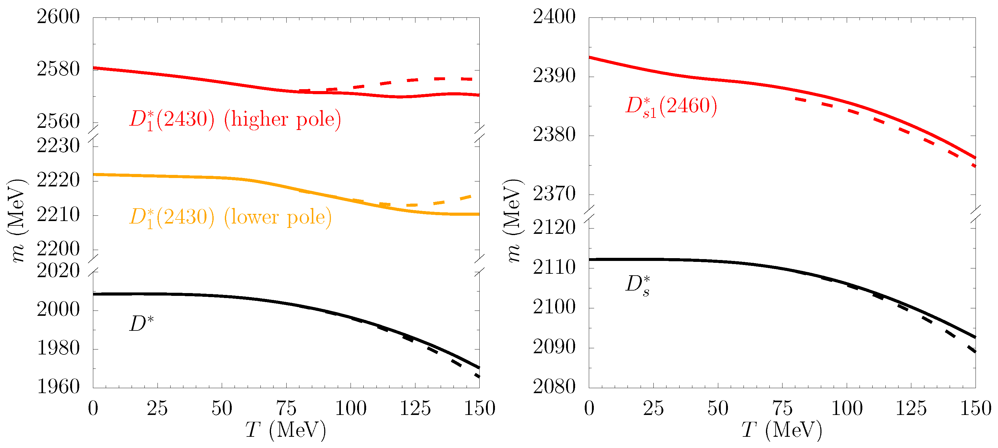 Symmetry 13 01400 g010