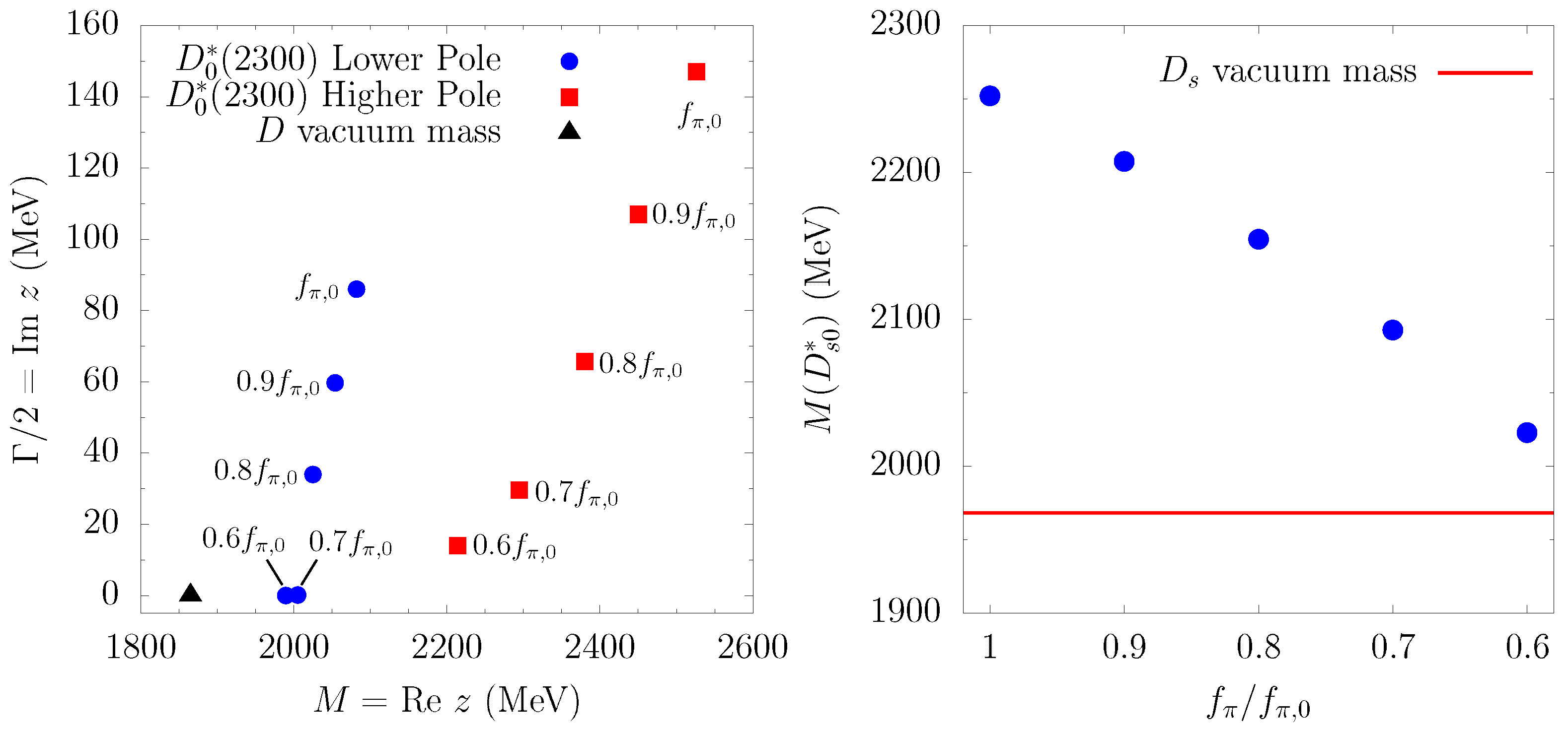 Symmetry 13 01400 g012