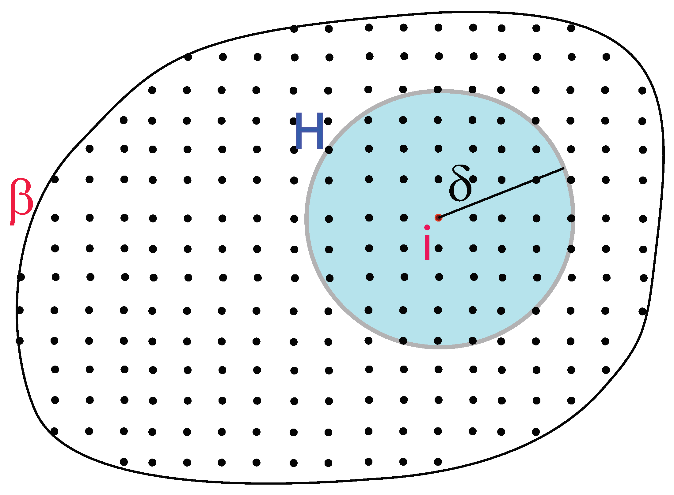 Symmetry 13 01407 g001 550