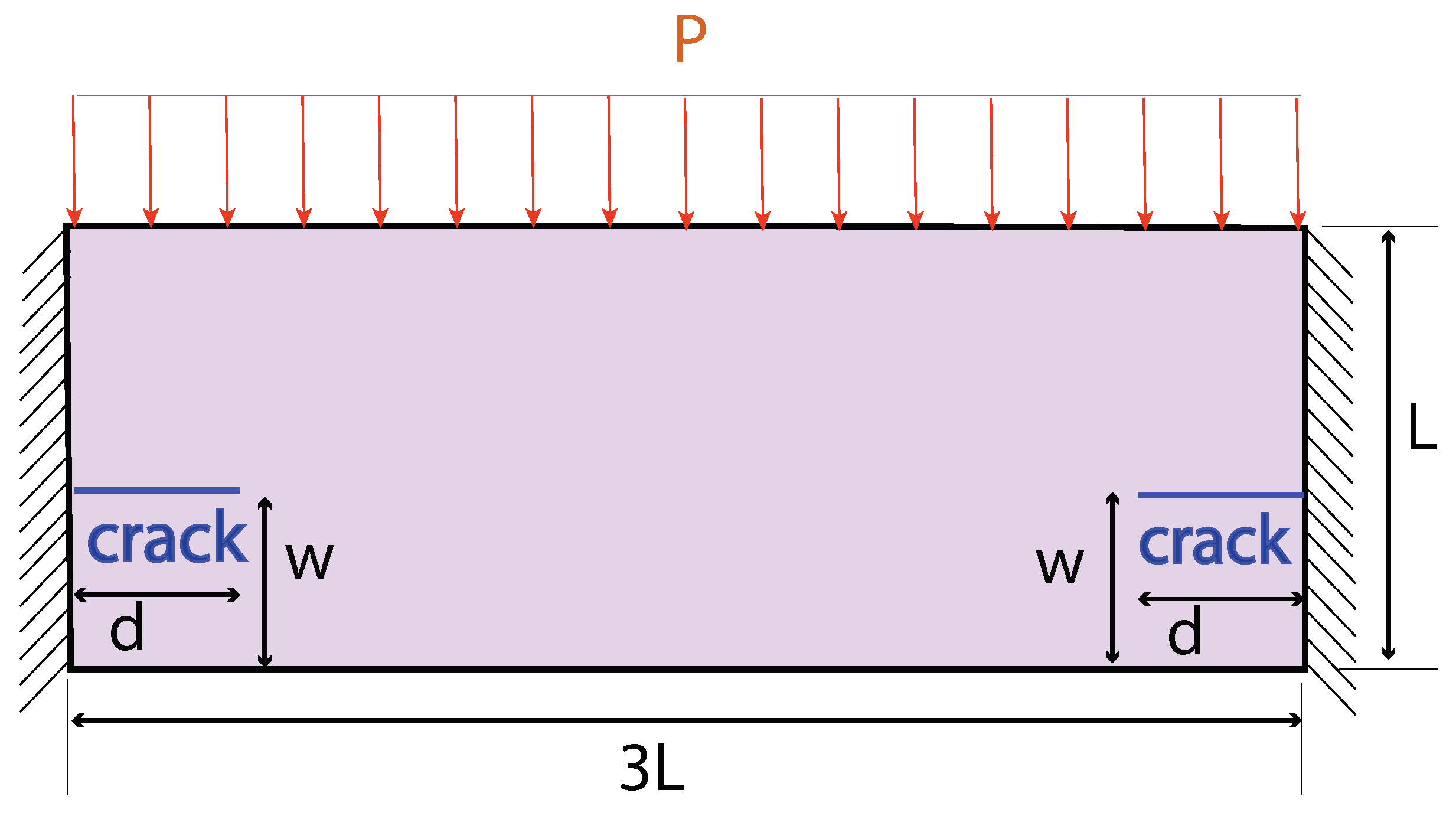 Symmetry 13 01407 g013 550