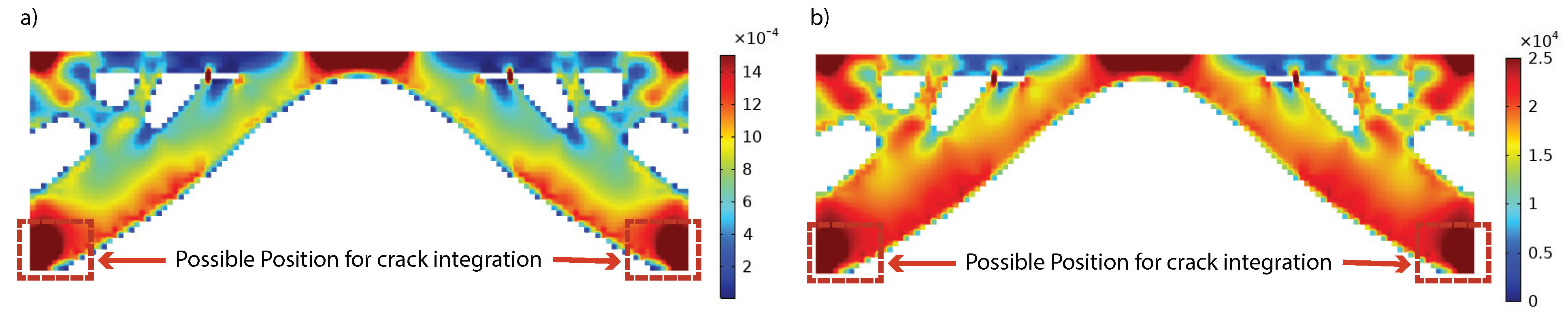 Symmetry 13 01407 g015 550
