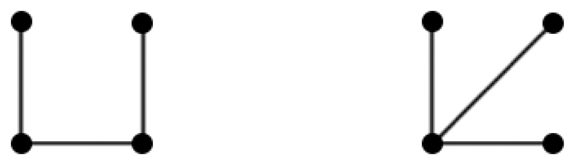 Symmetry 13 01418 g003 550