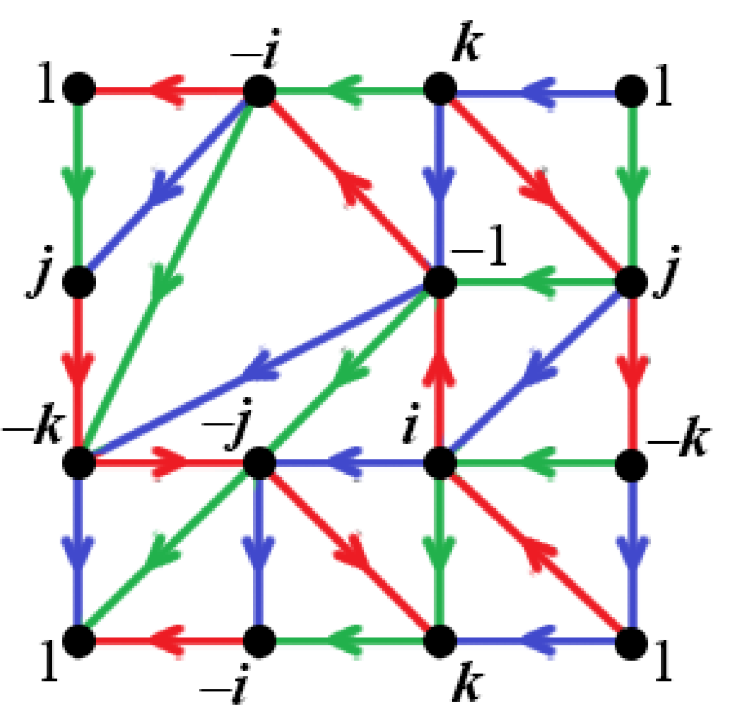 Symmetry 13 01418 g007 550