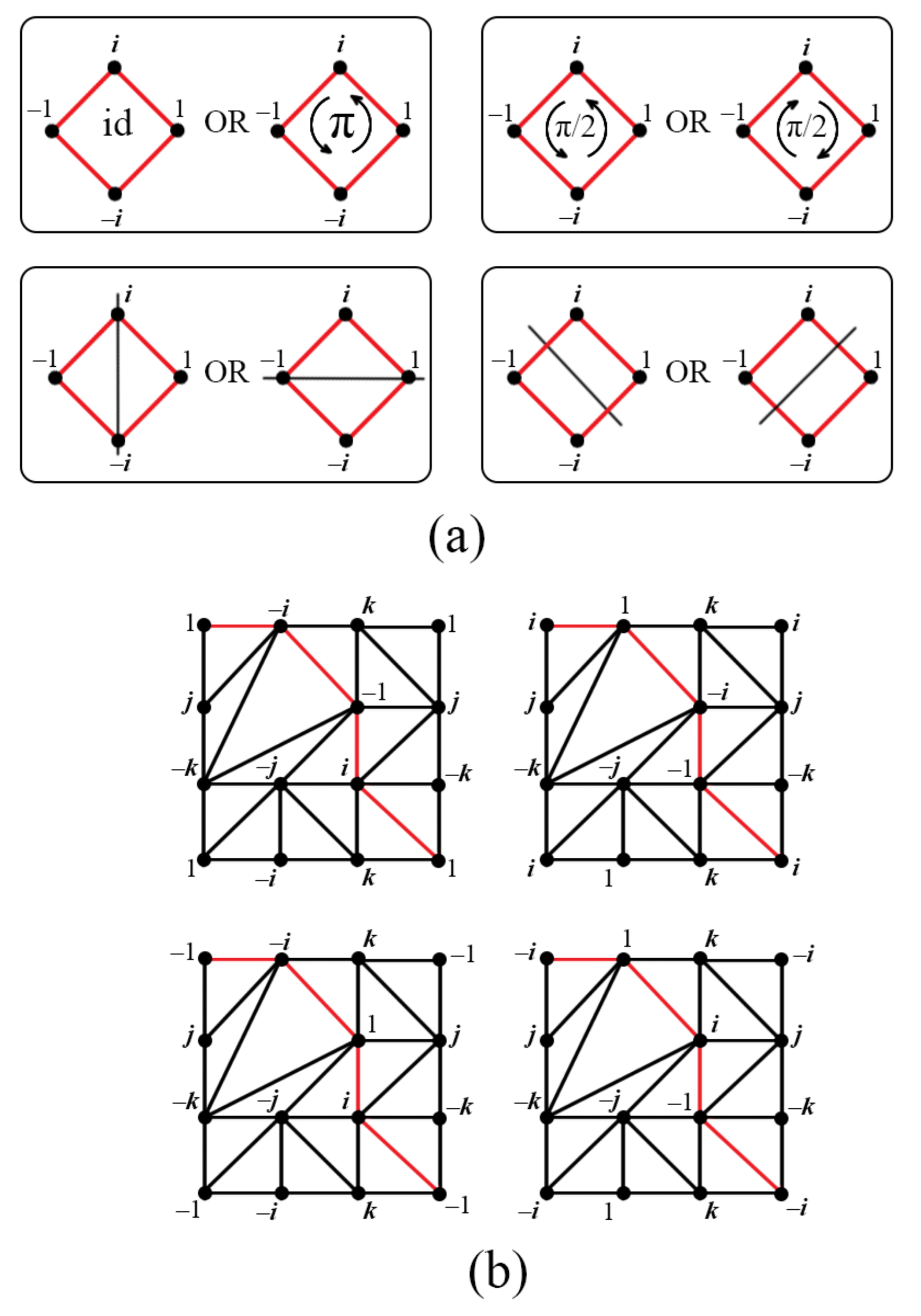 Symmetry 13 01418 g008 550