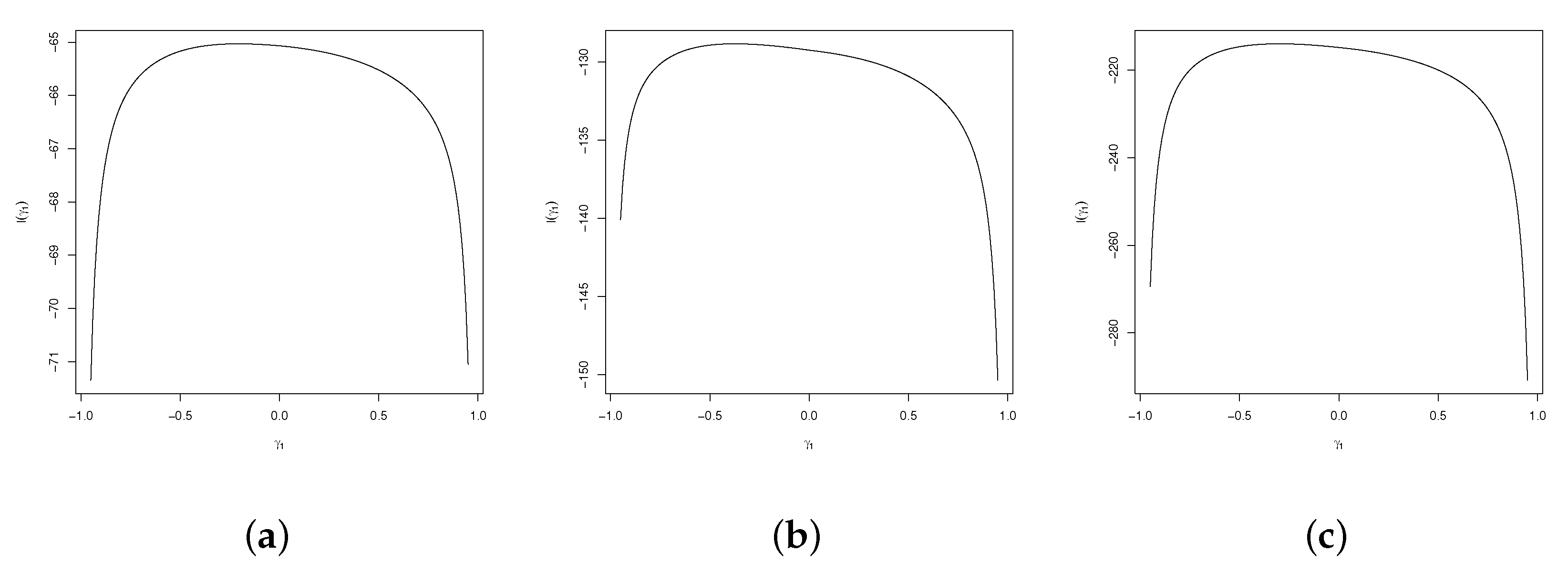 Symmetry 13 01419 g002 550