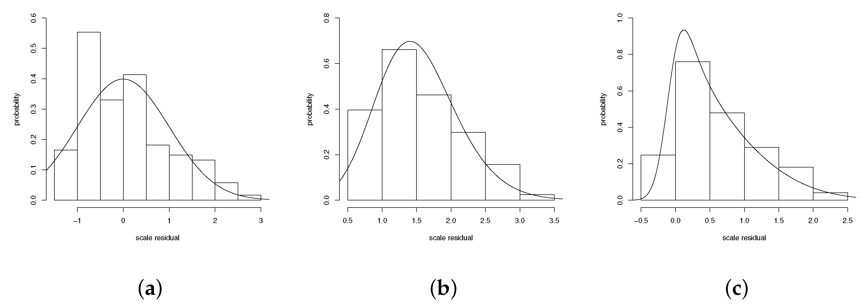 Symmetry 13 01419 g004 550