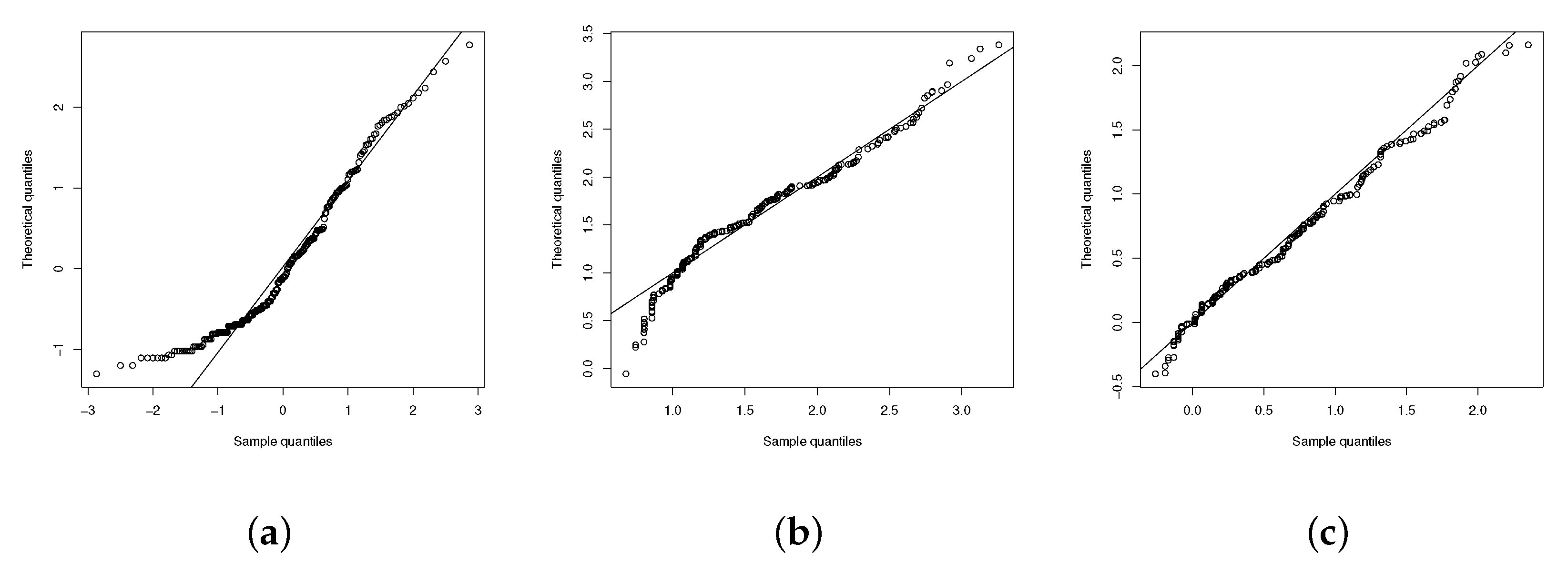 Symmetry 13 01419 g005 550