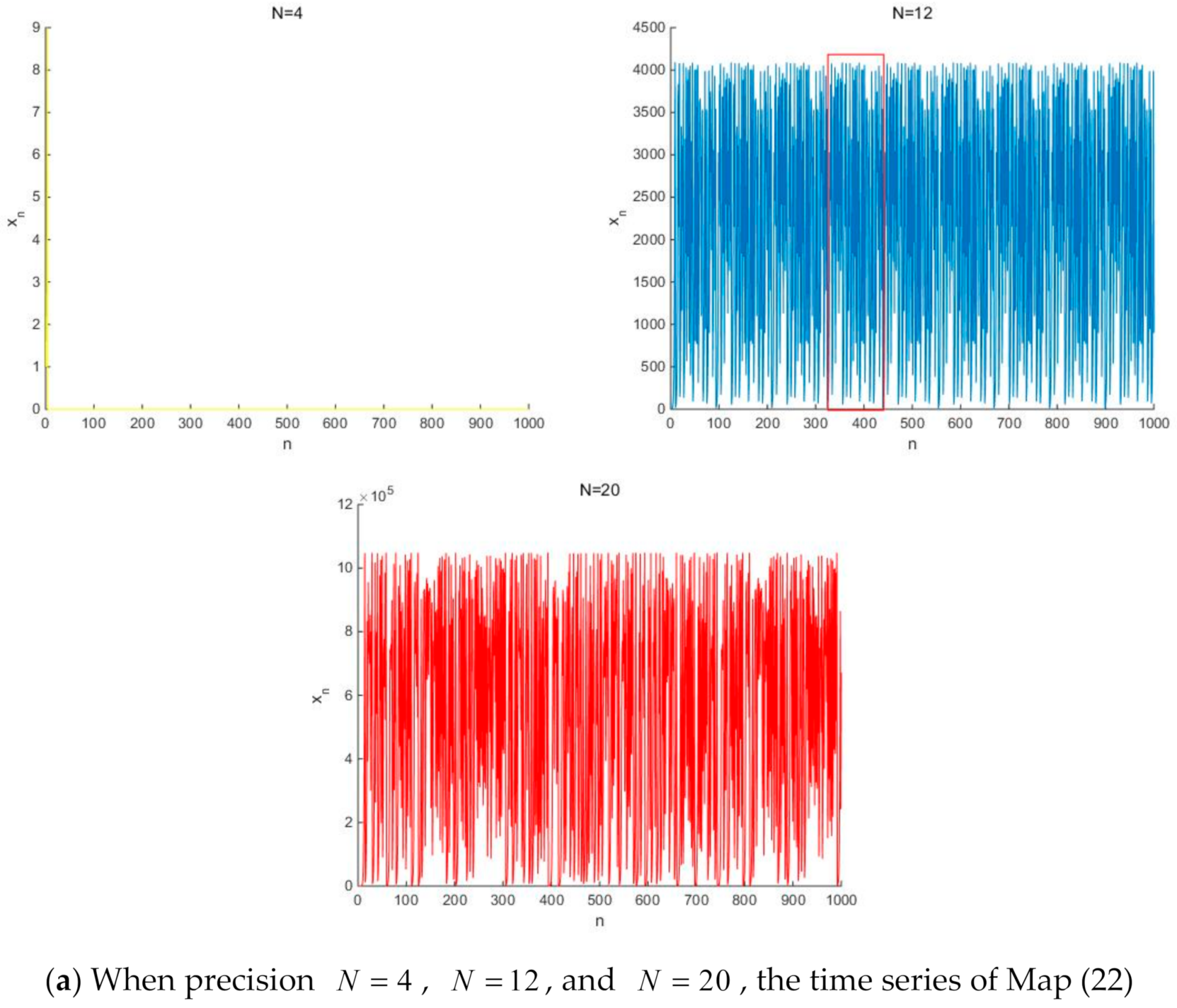 Symmetry 13 01420 g008a 550