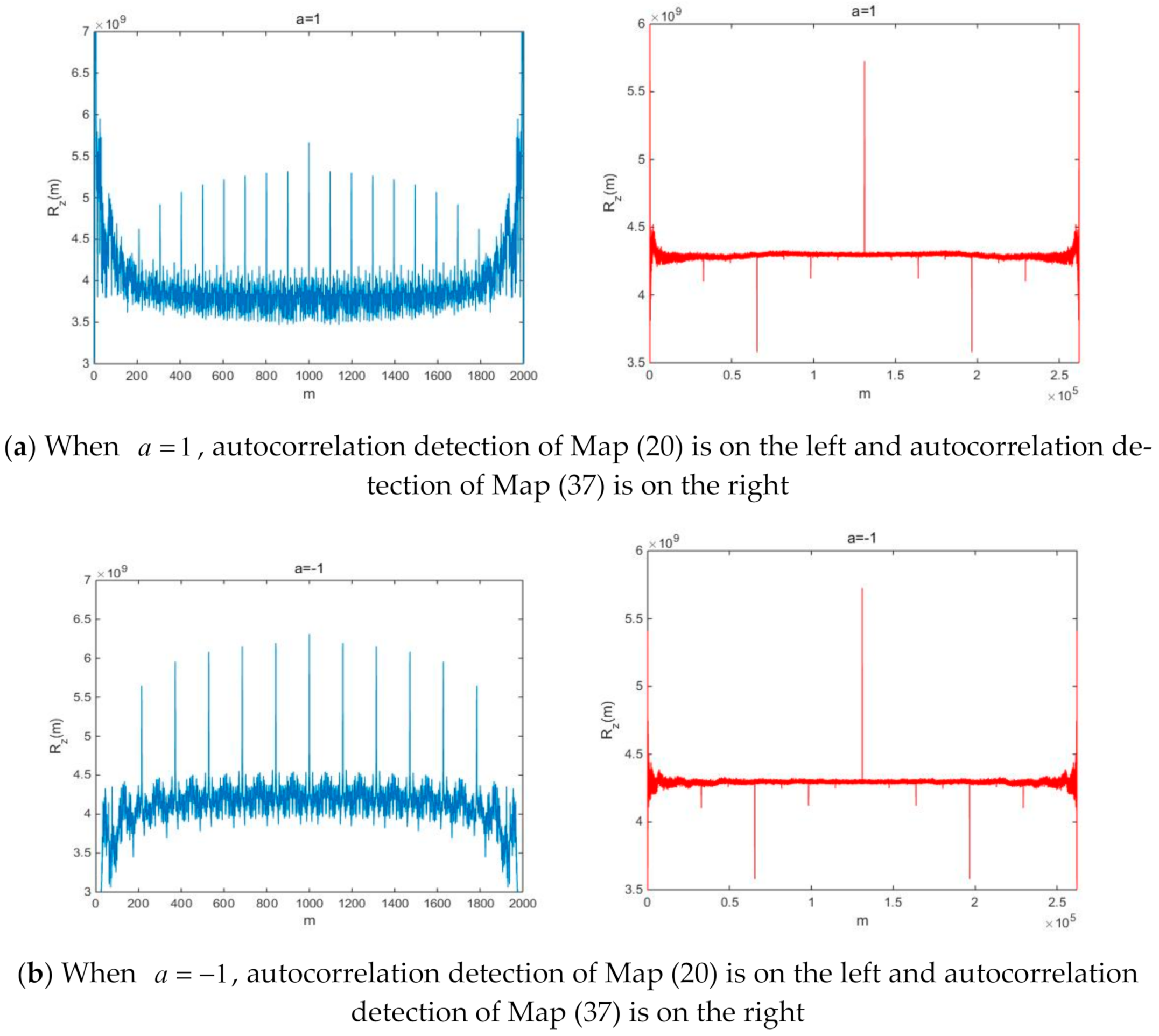 Symmetry 13 01420 g010 550