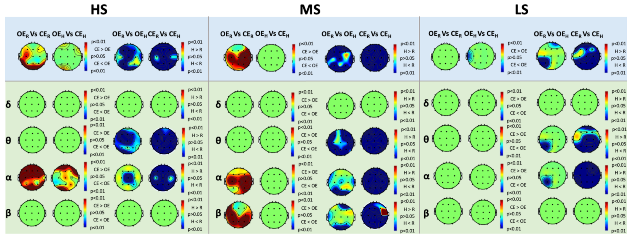Symmetry 13 01423 g002