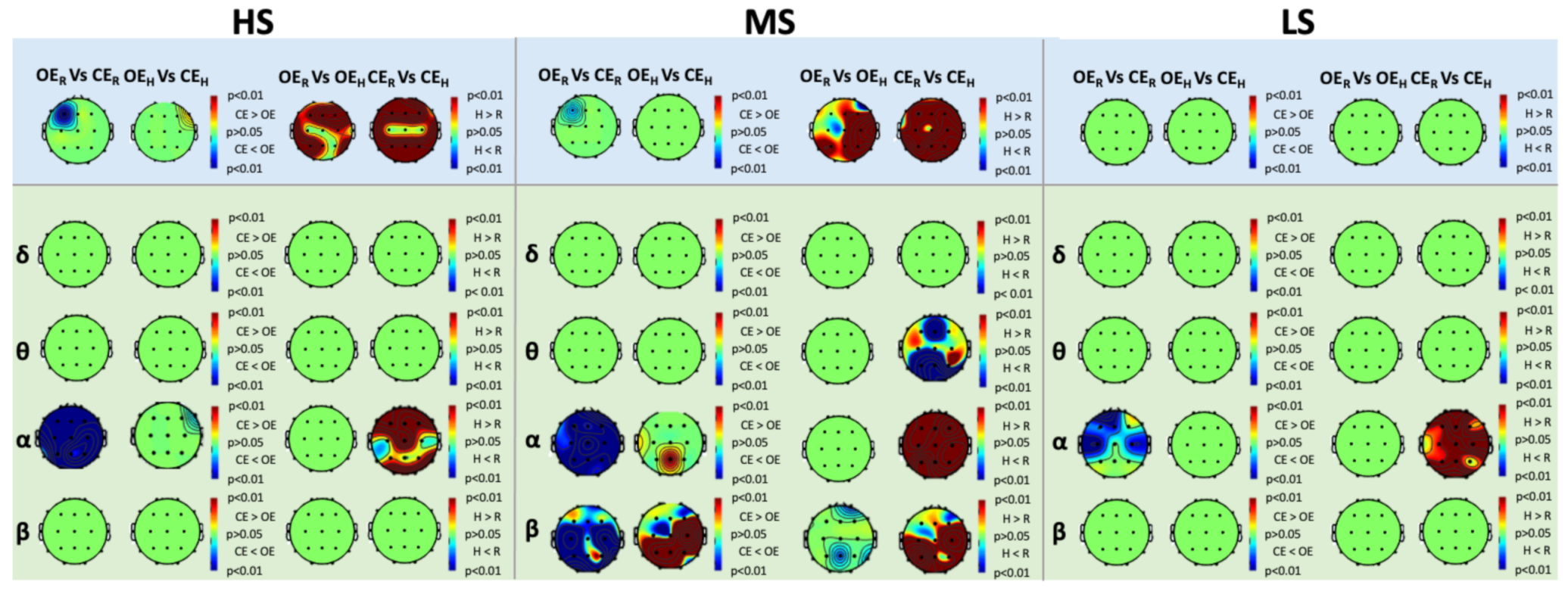 Symmetry 13 01423 g003