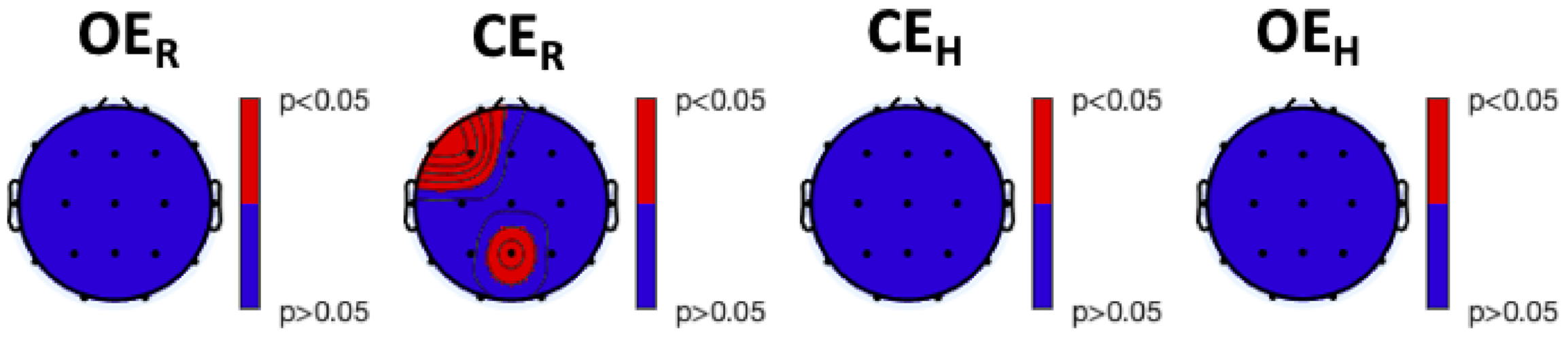 Symmetry 13 01423 g004