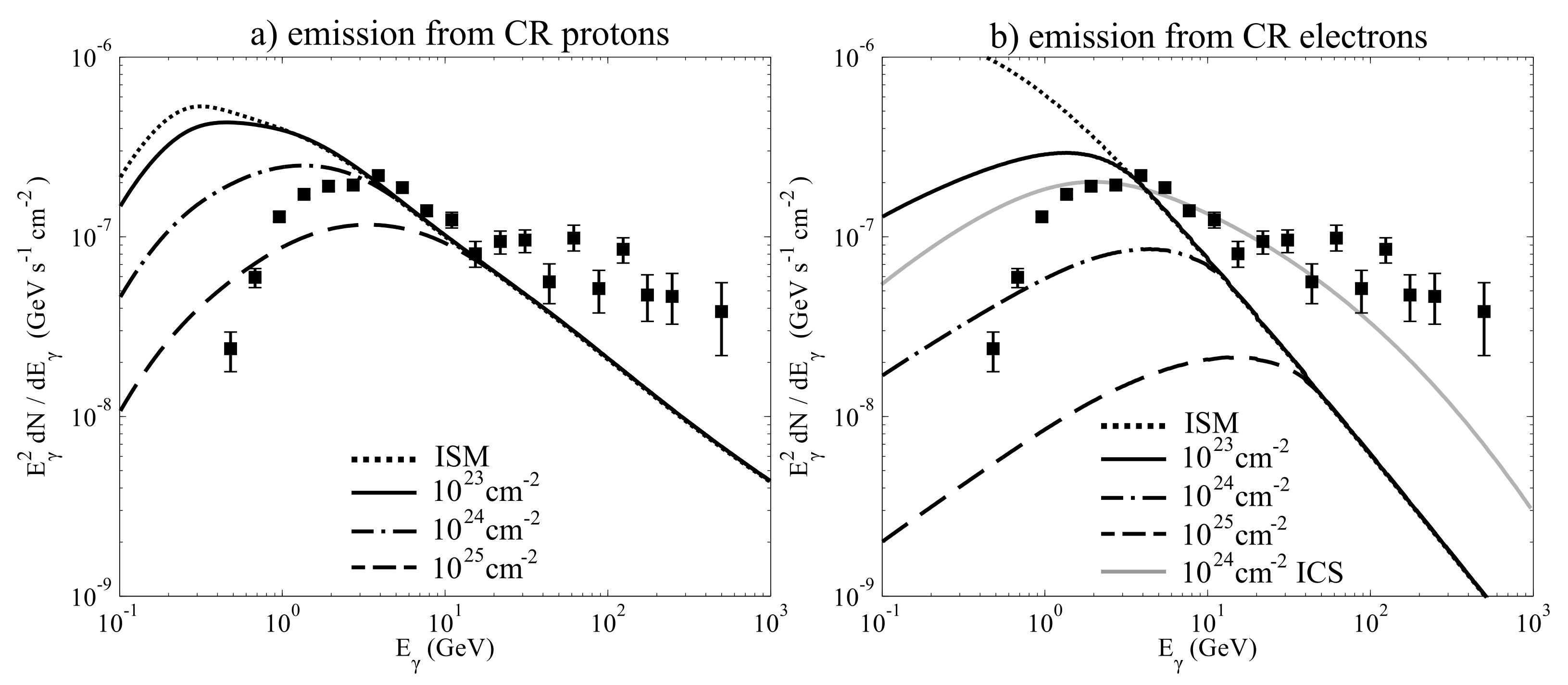 Symmetry 13 01432 g001