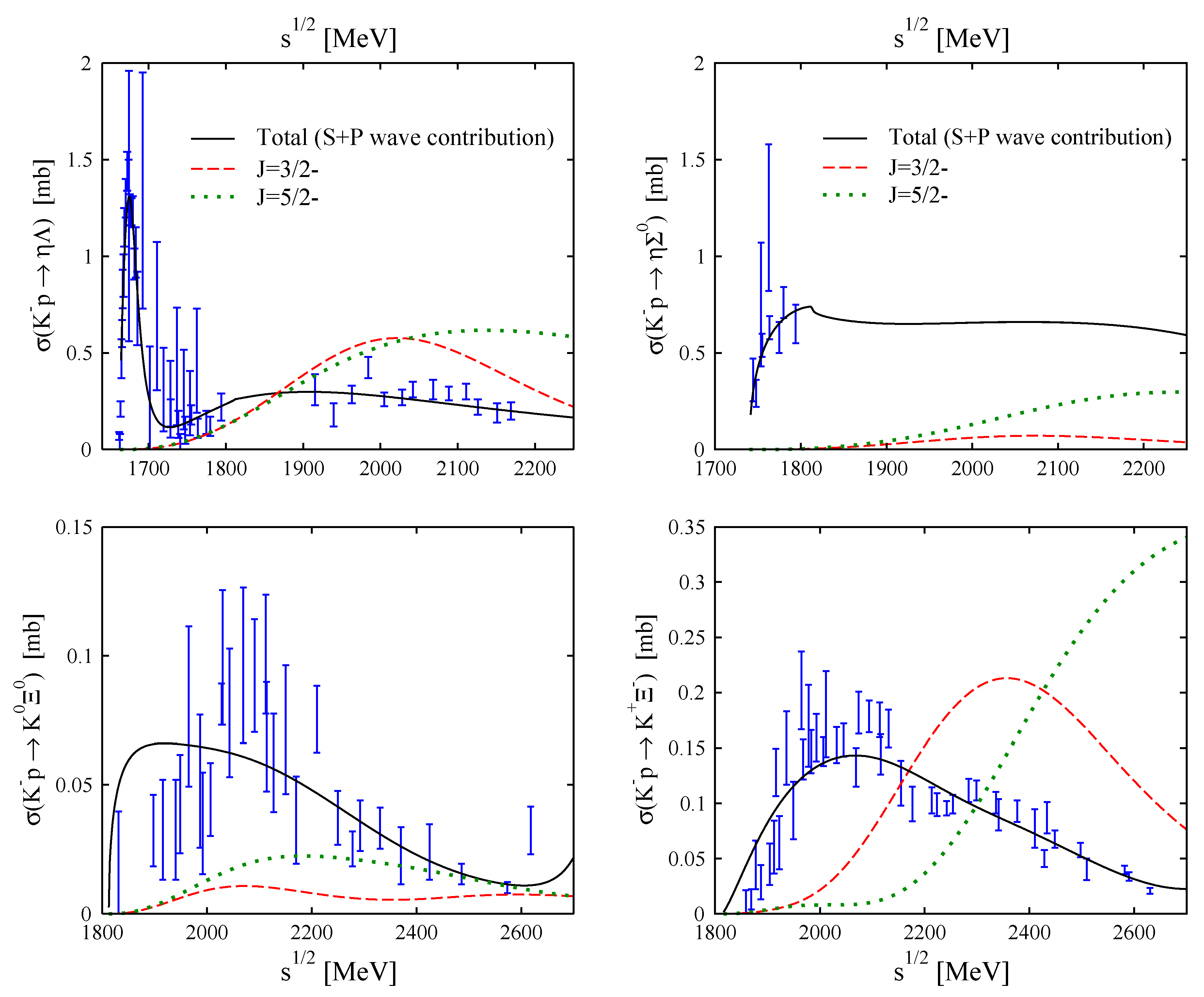 Symmetry 13 01434 g004