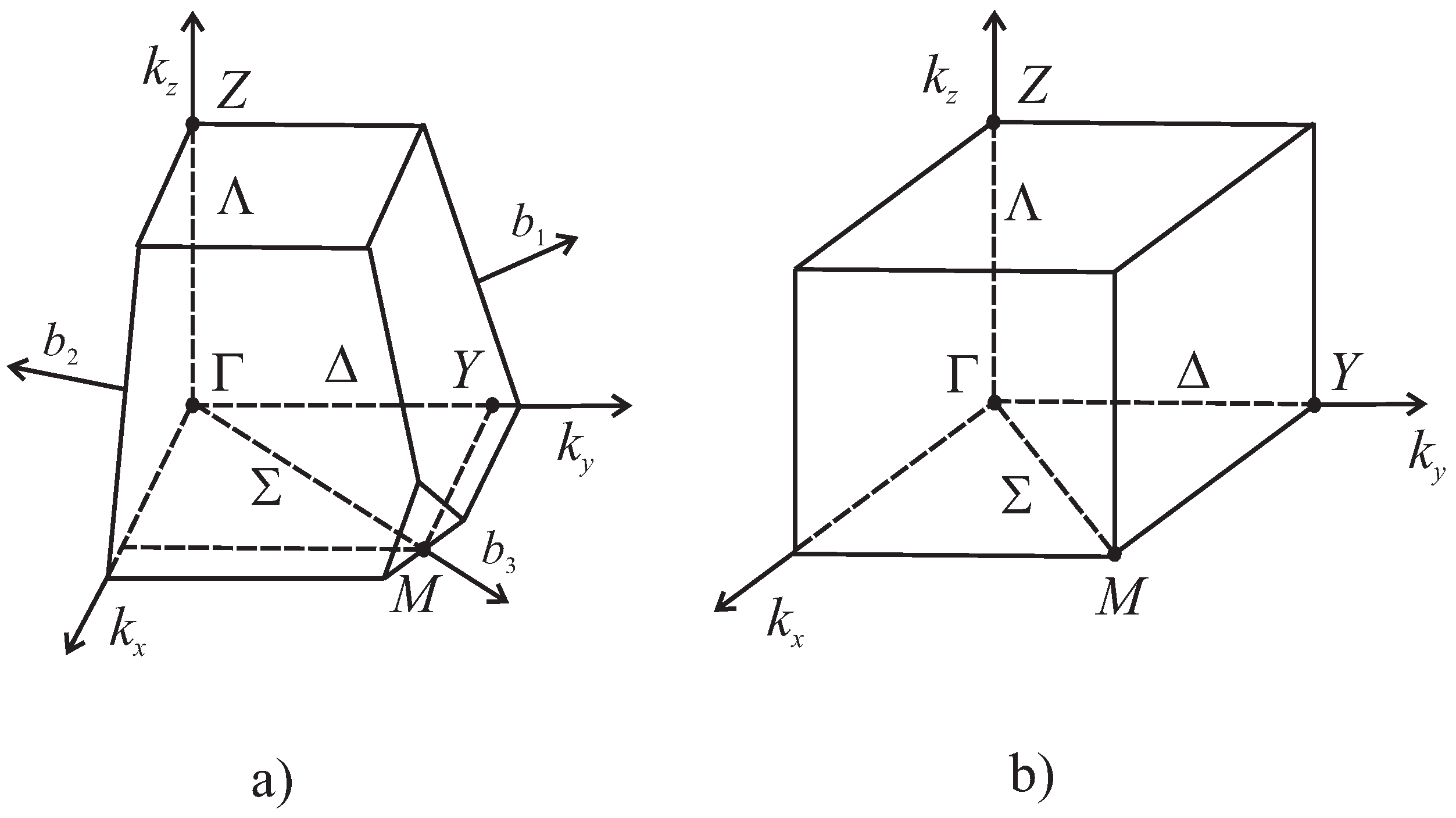 Symmetry 13 01435 g001 550